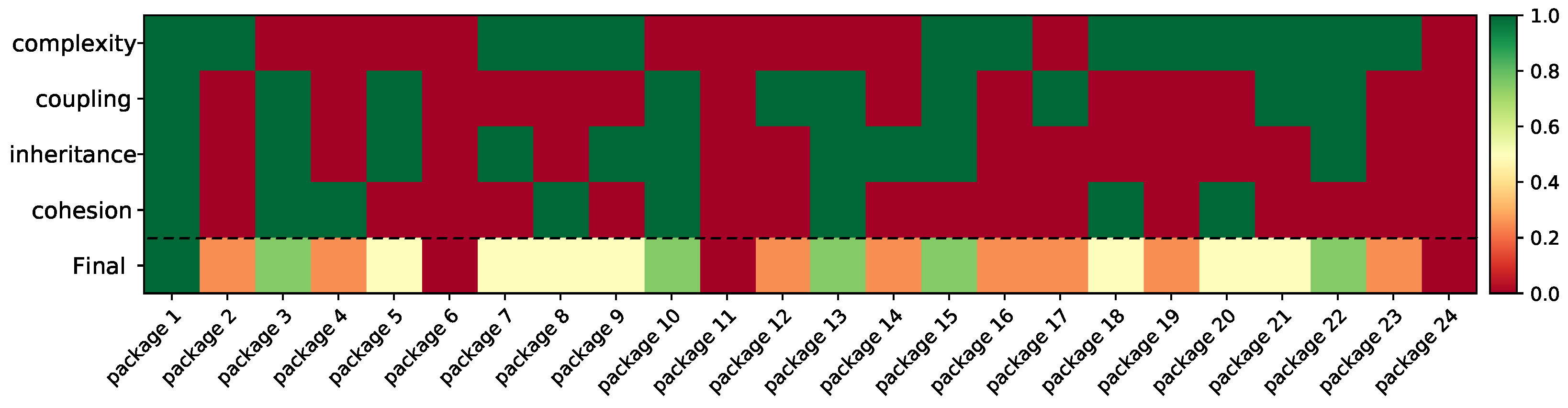 Sustainability 13 01079 g004