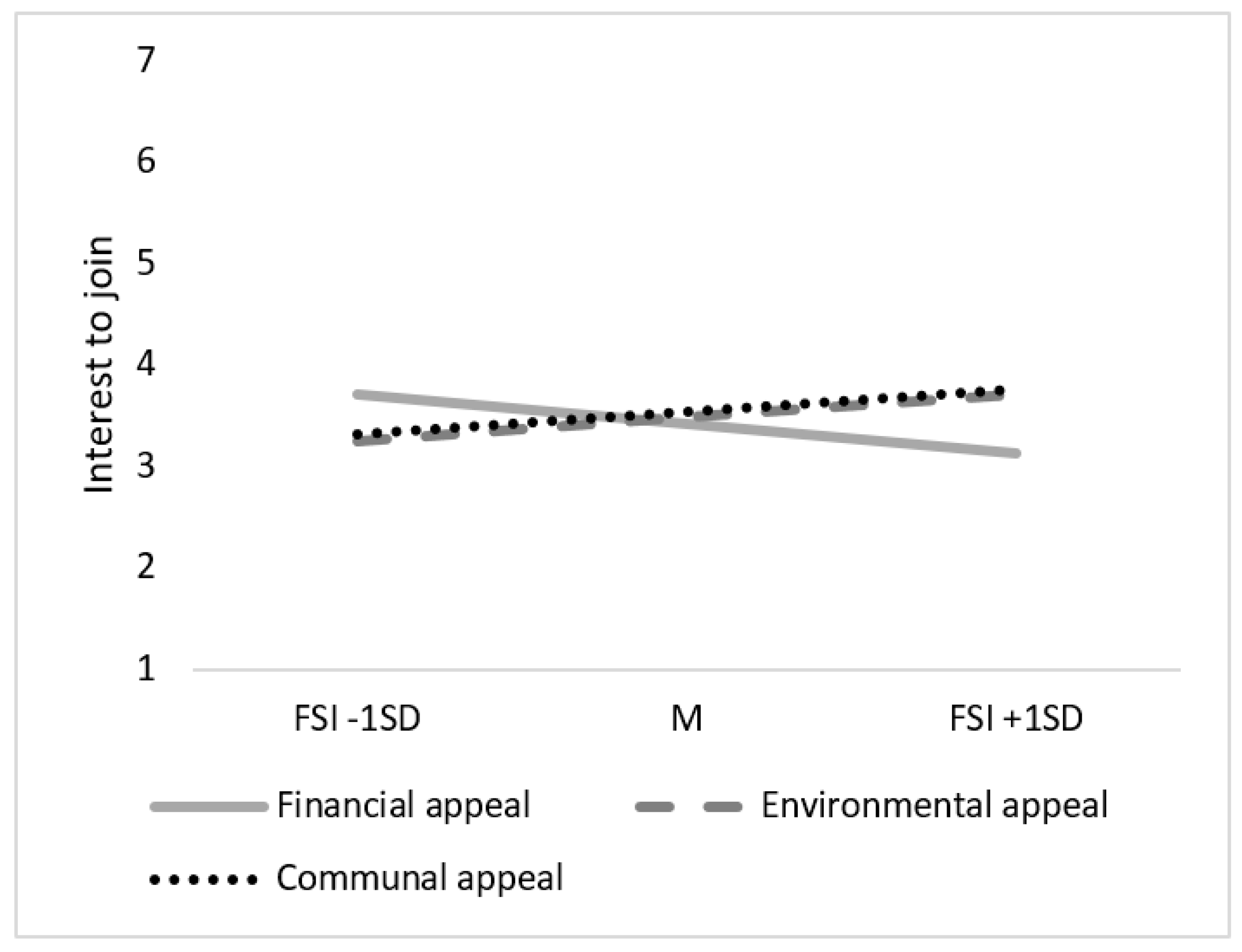 Sustainability 13 01085 g001