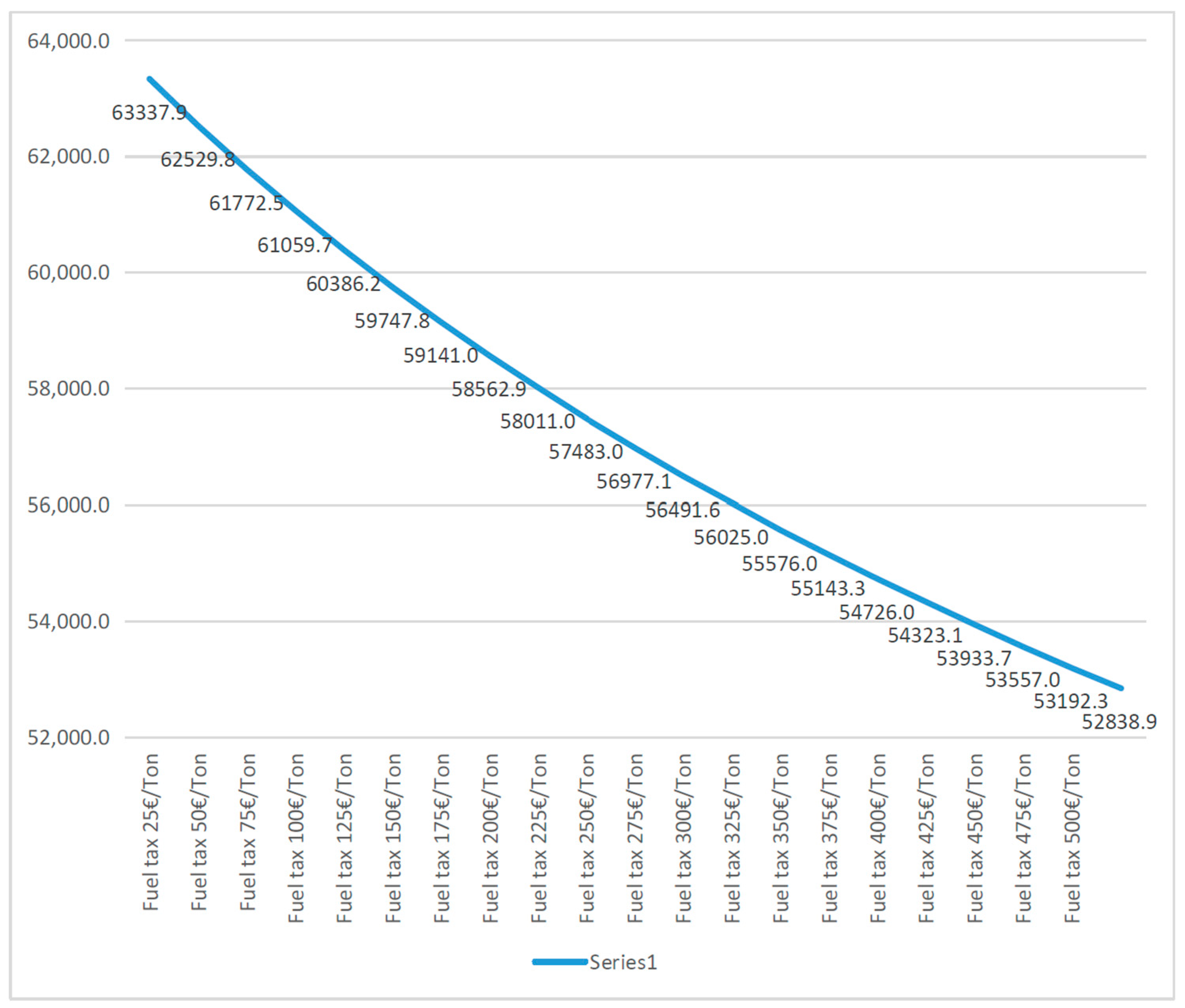 Sustainability 13 01086 g008