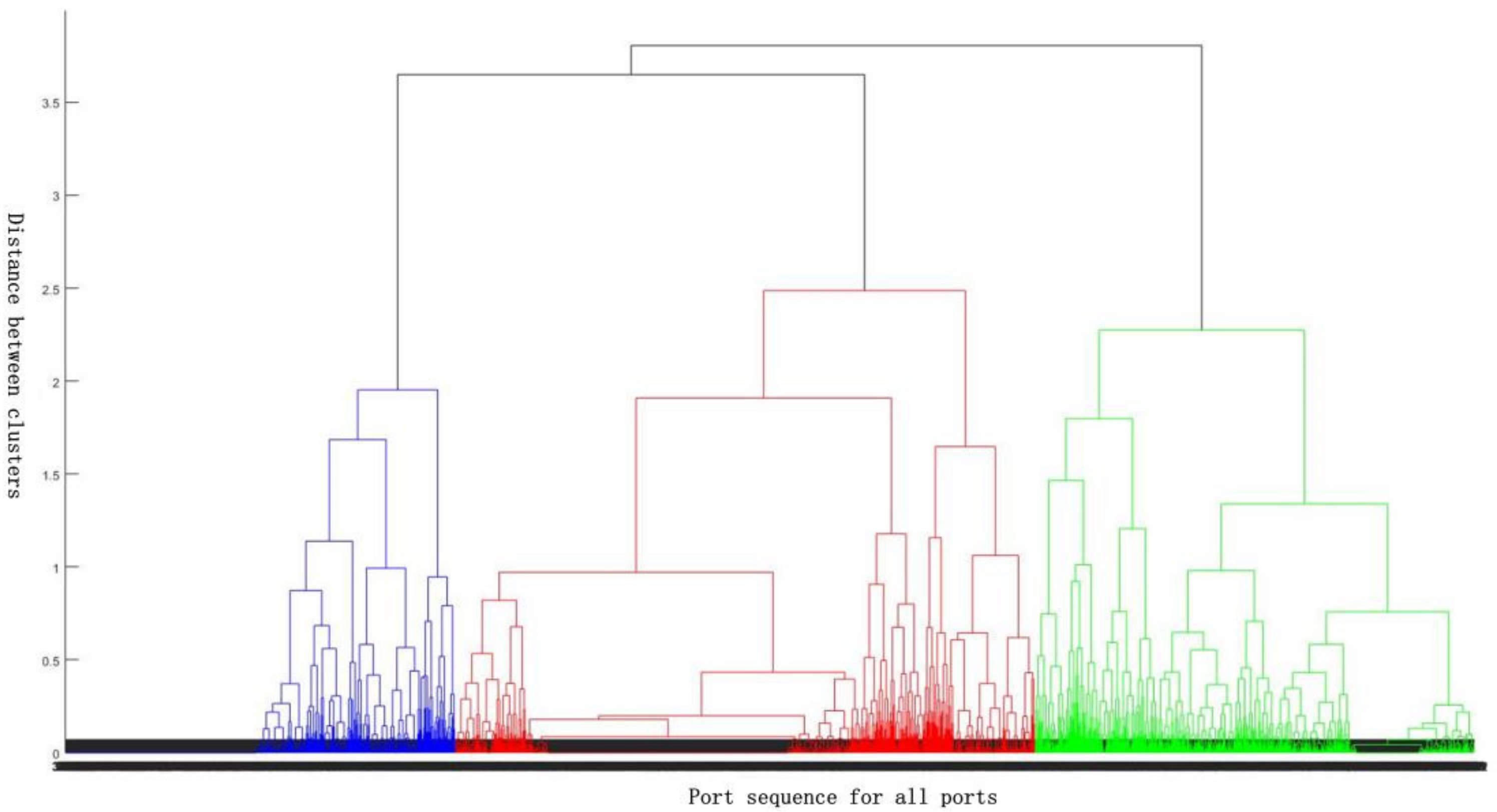Sustainability 13 01089 g001