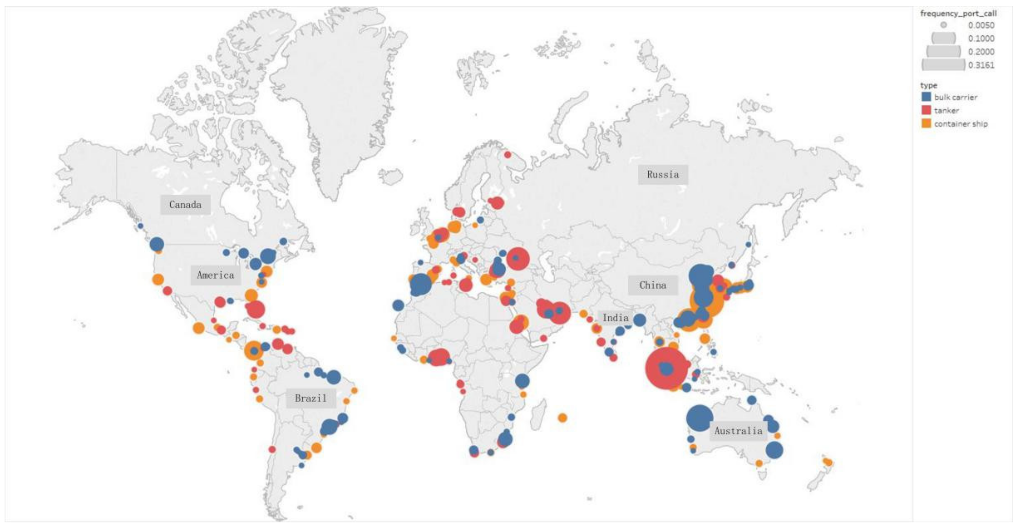 Sustainability 13 01089 g008