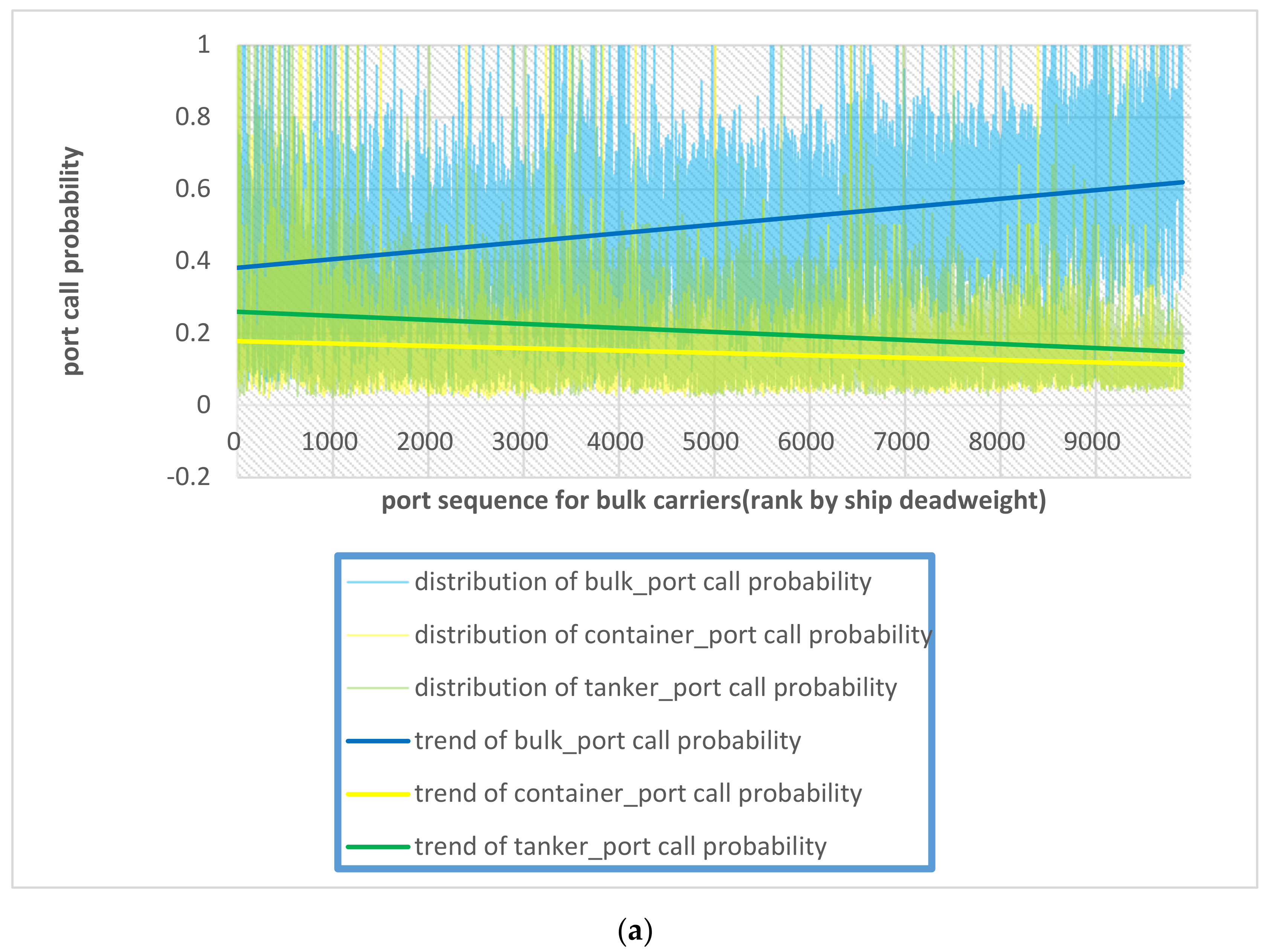 Sustainability 13 01089 g012a
