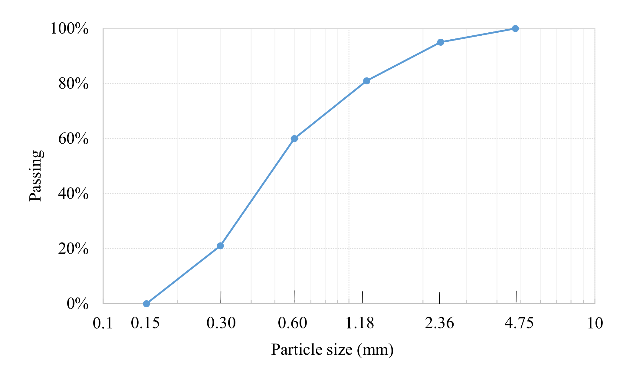 Sustainability 13 01096 g001