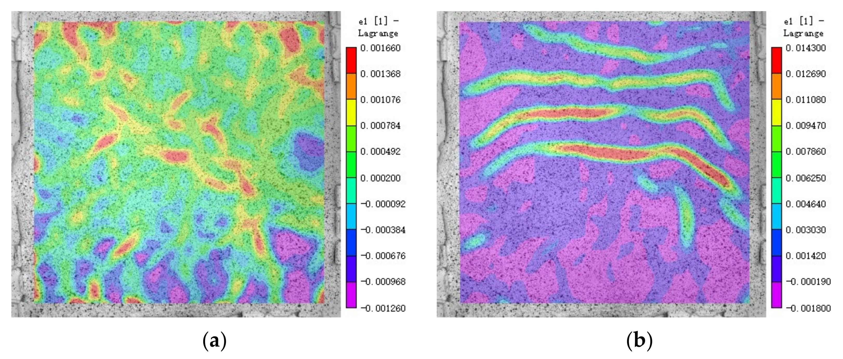 Sustainability 13 01096 g008