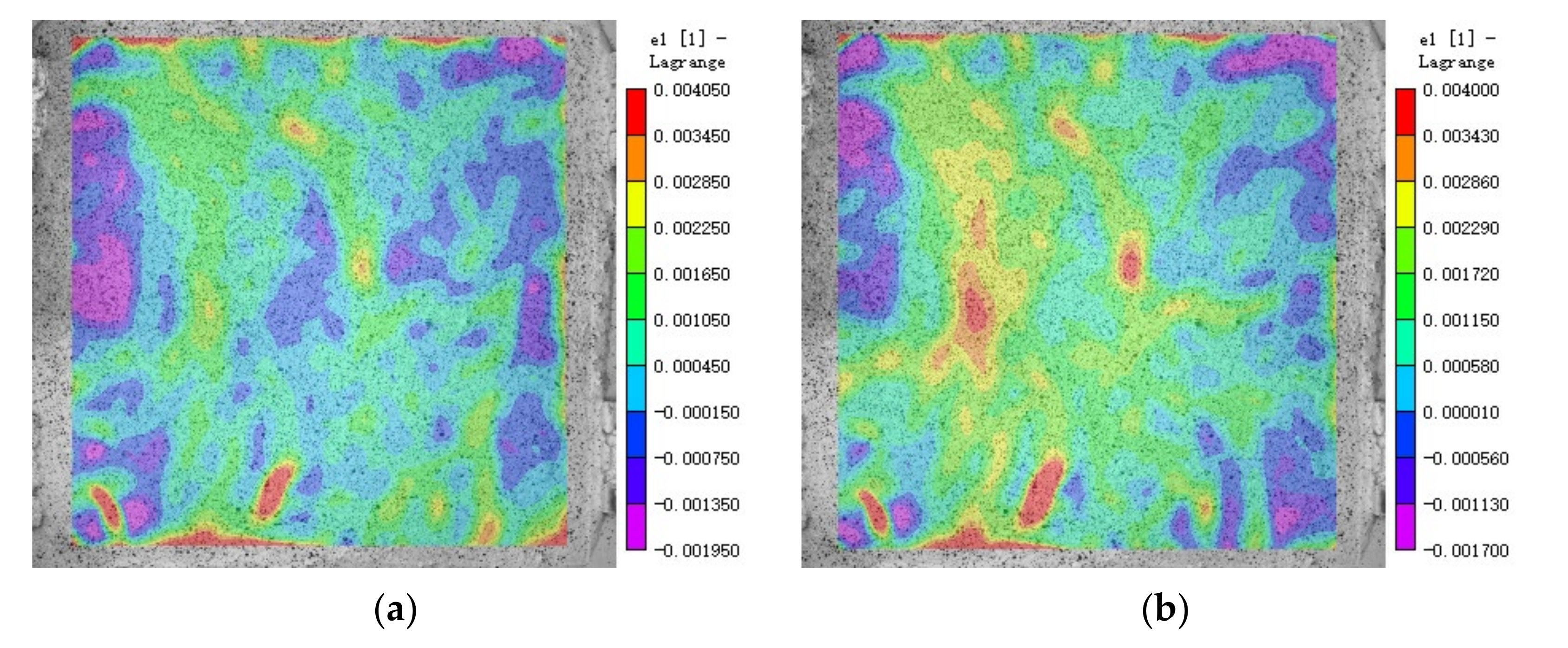 Sustainability 13 01096 g010