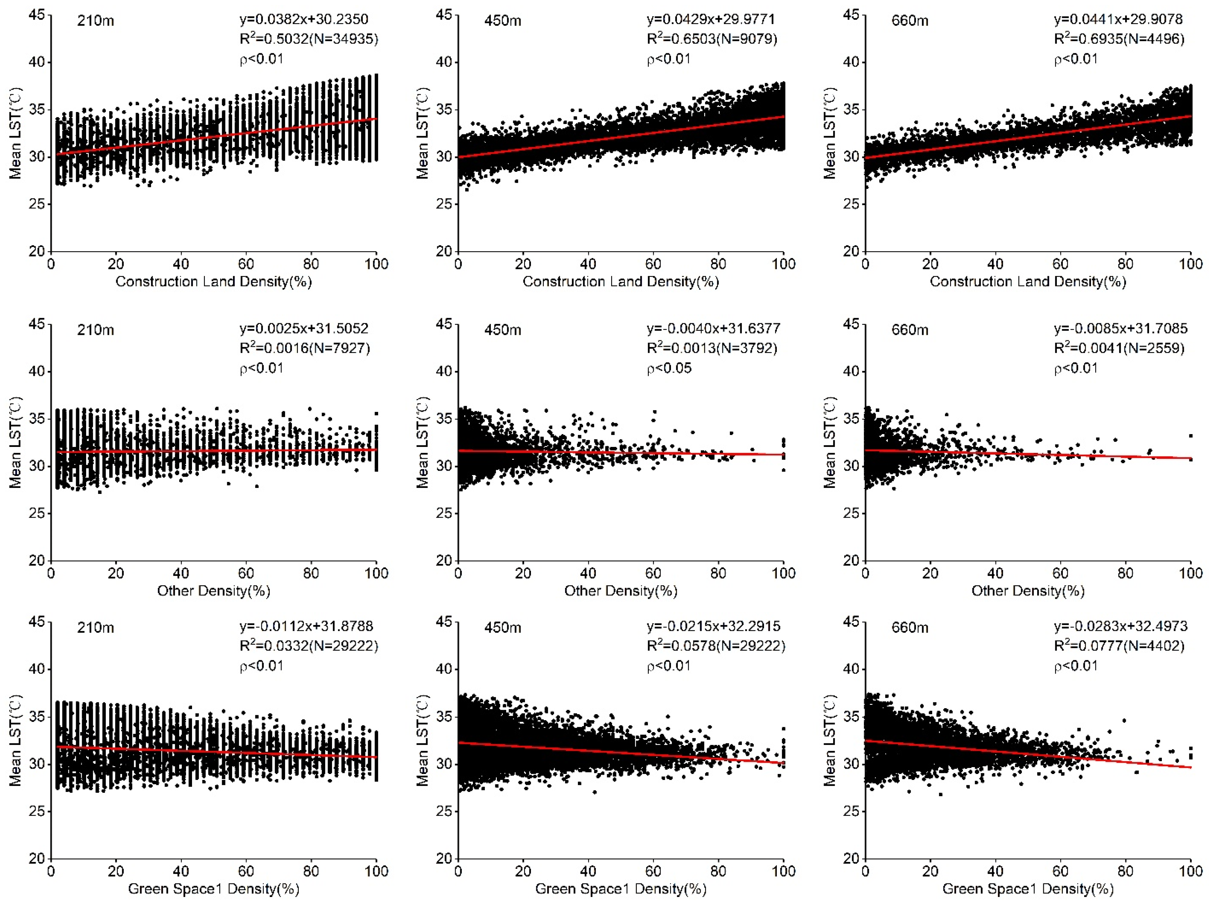 Sustainability 13 01099 g005a