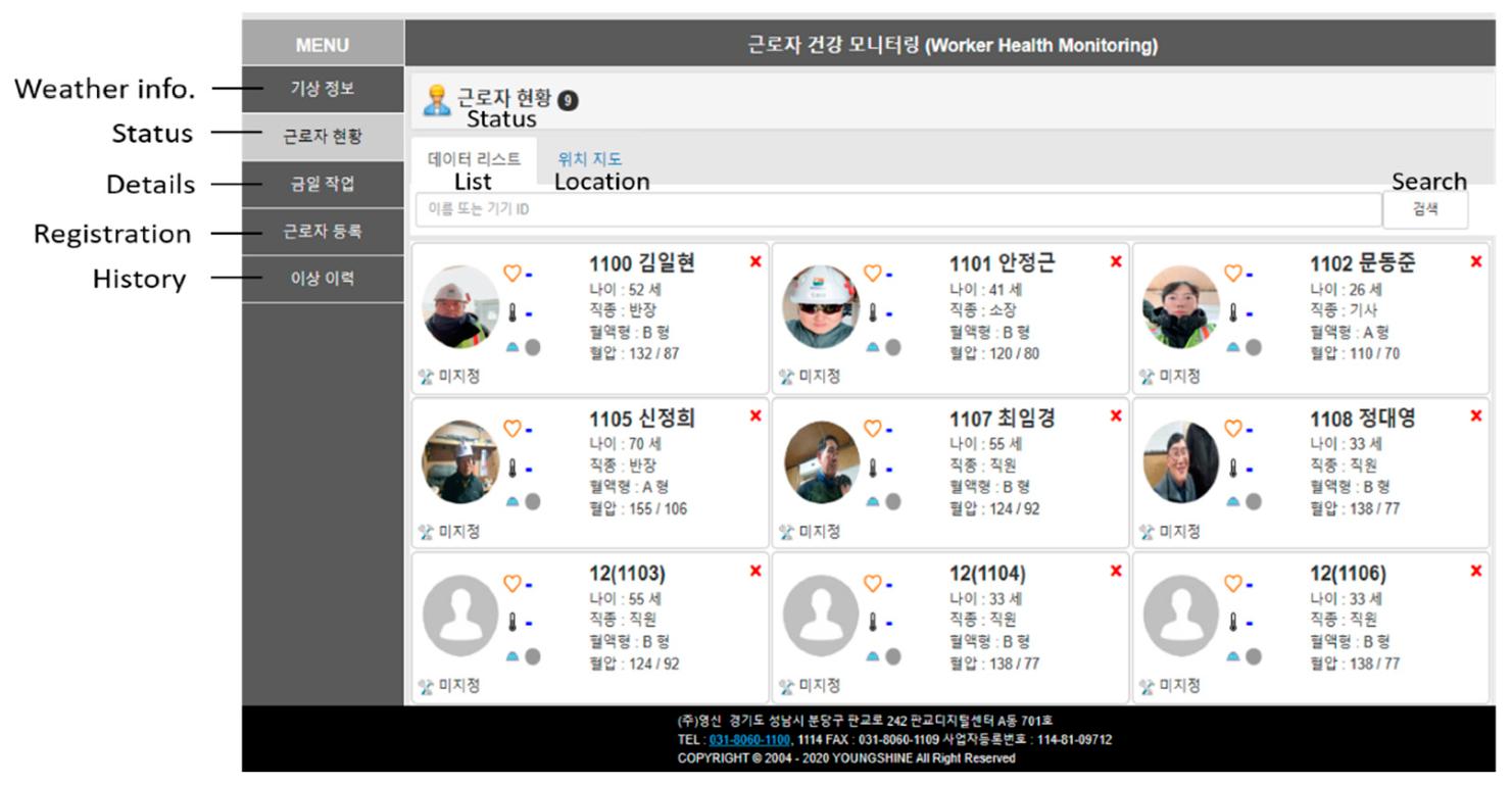 Sustainability 13 01102 g005