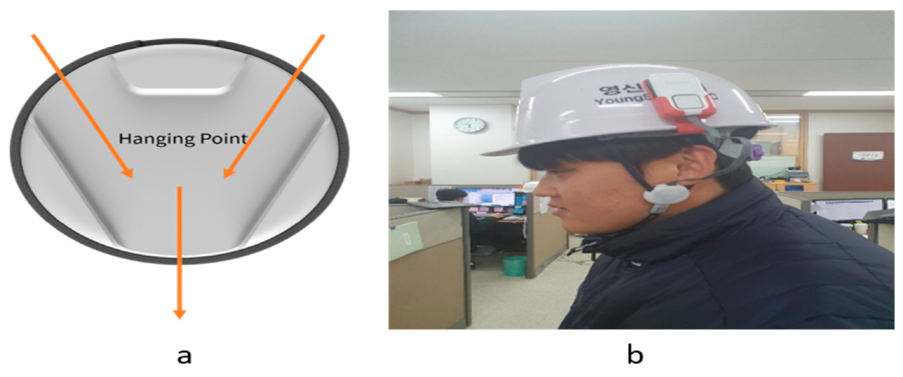 Sustainability 13 01102 g007