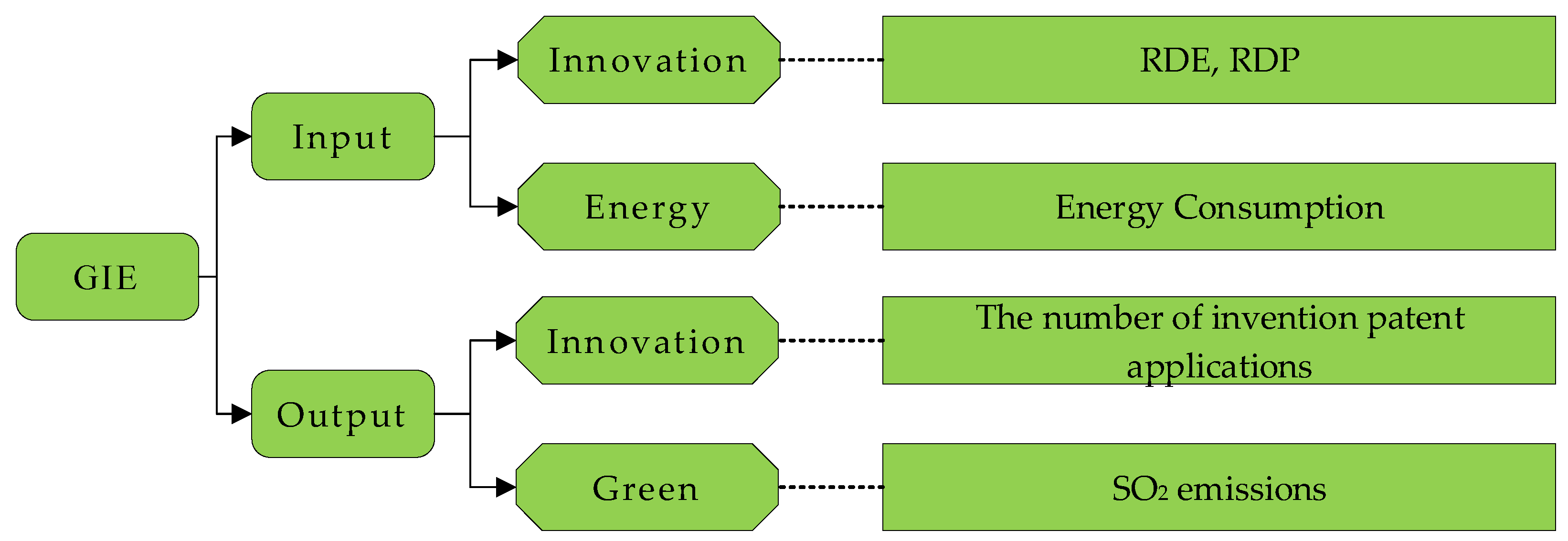 Sustainability 13 01104 g001