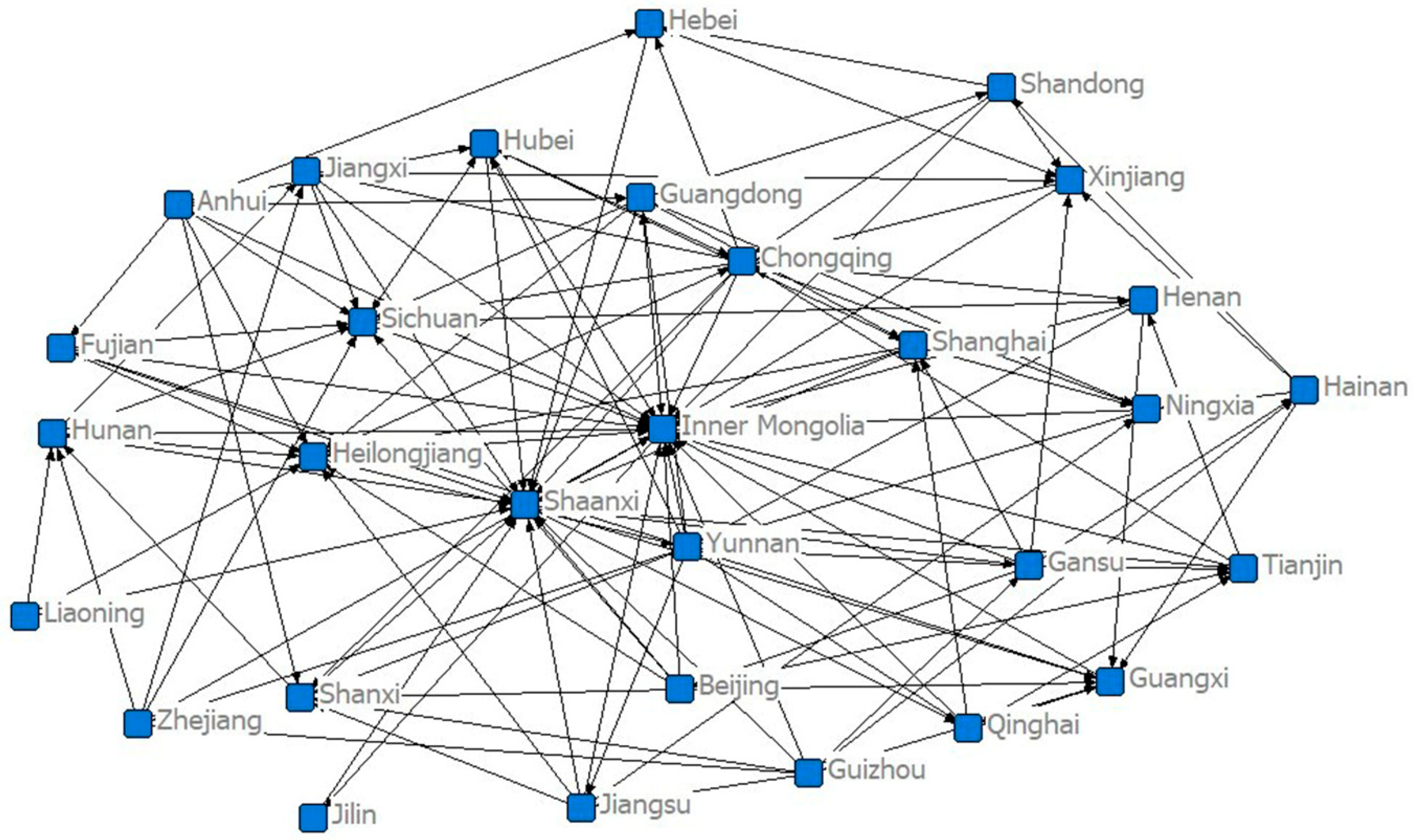 Sustainability 13 01104 g006