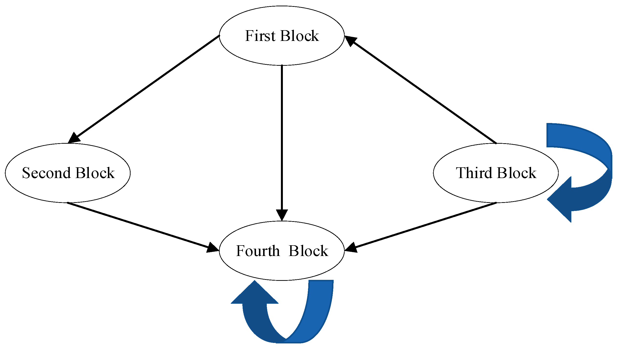Sustainability 13 01104 g008
