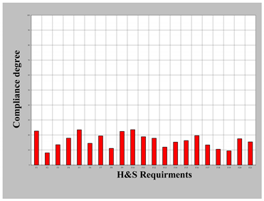 Sustainability 13 01105 i004