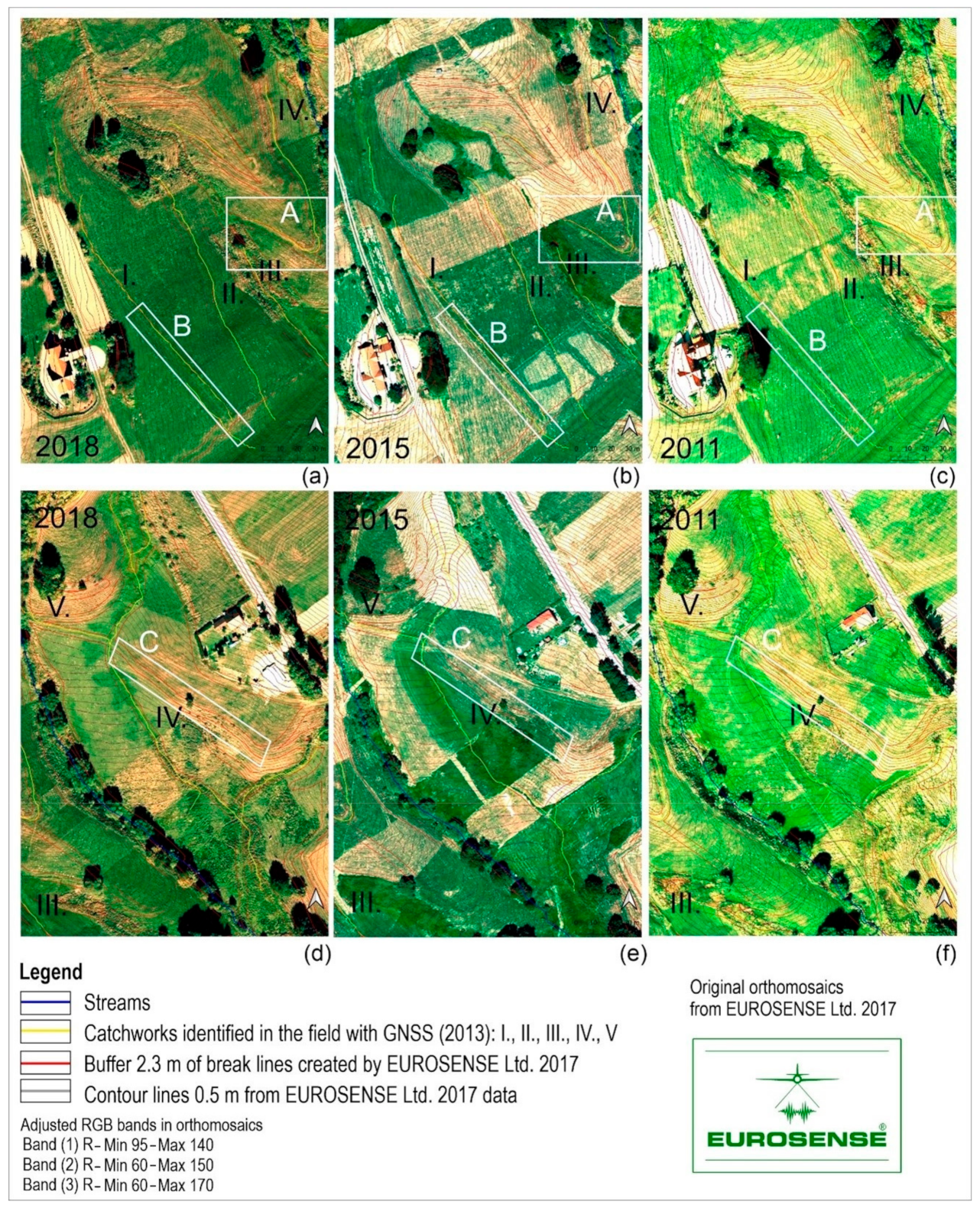 Sustainability 13 01107 g003