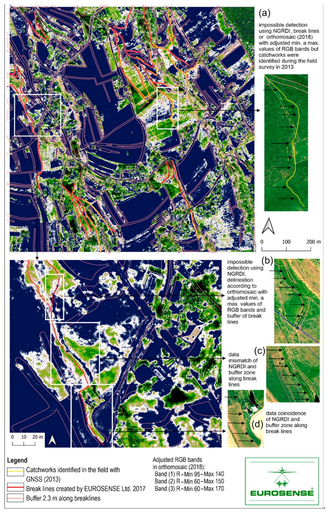Sustainability 13 01107 g005