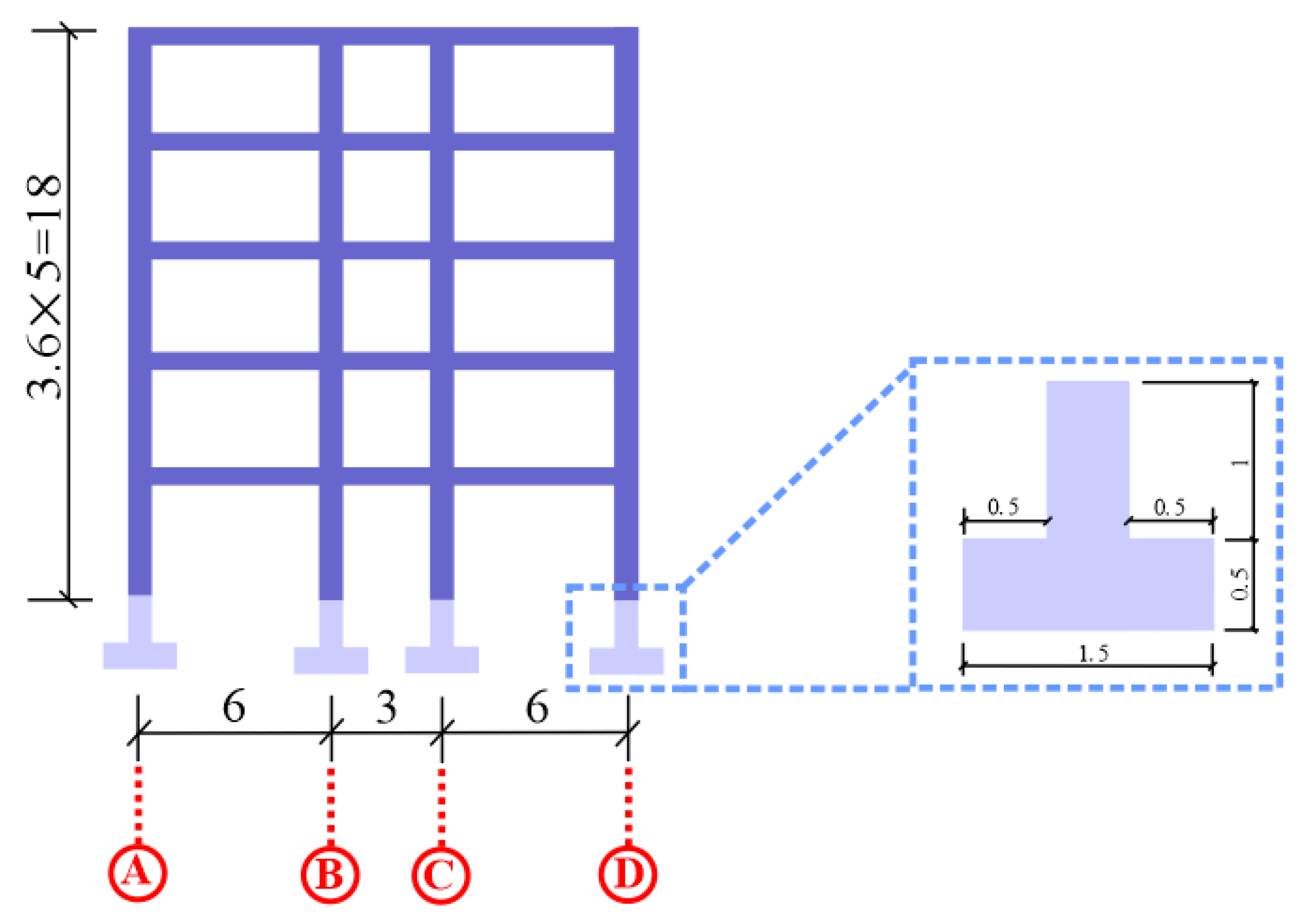 Sustainability 13 01108 g002