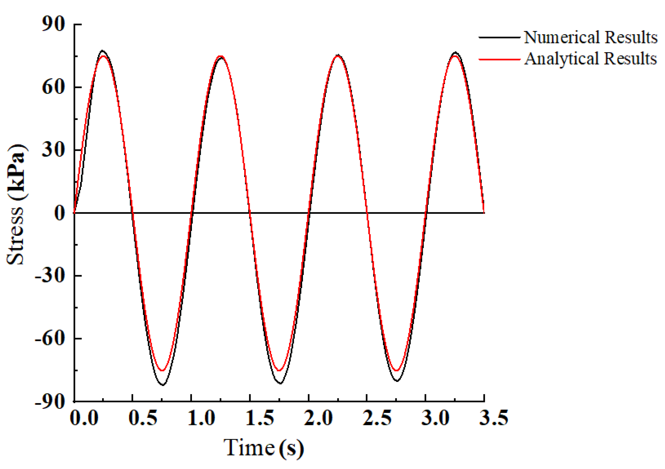 Sustainability 13 01108 g007