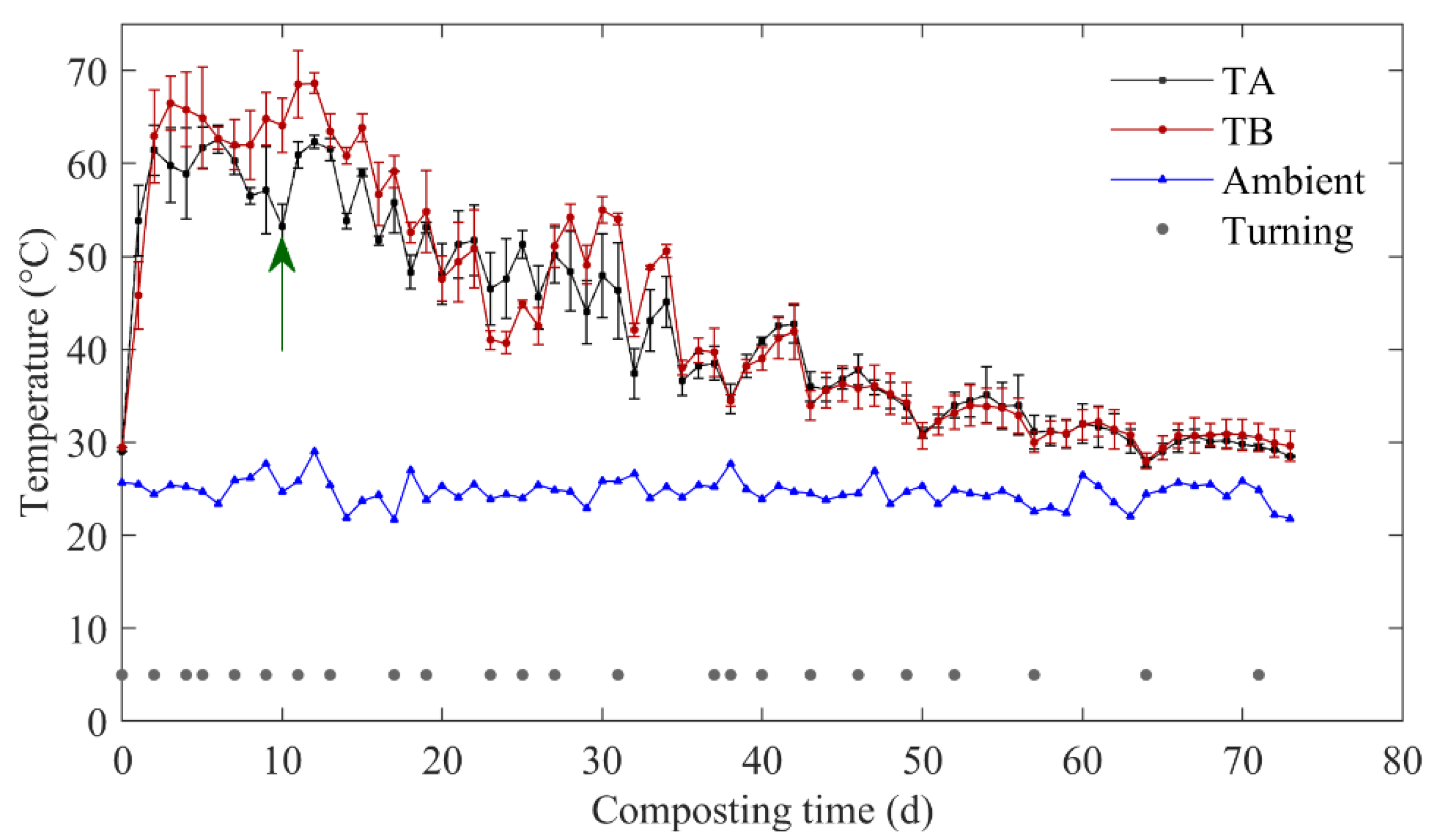 Sustainability 13 01109 g001