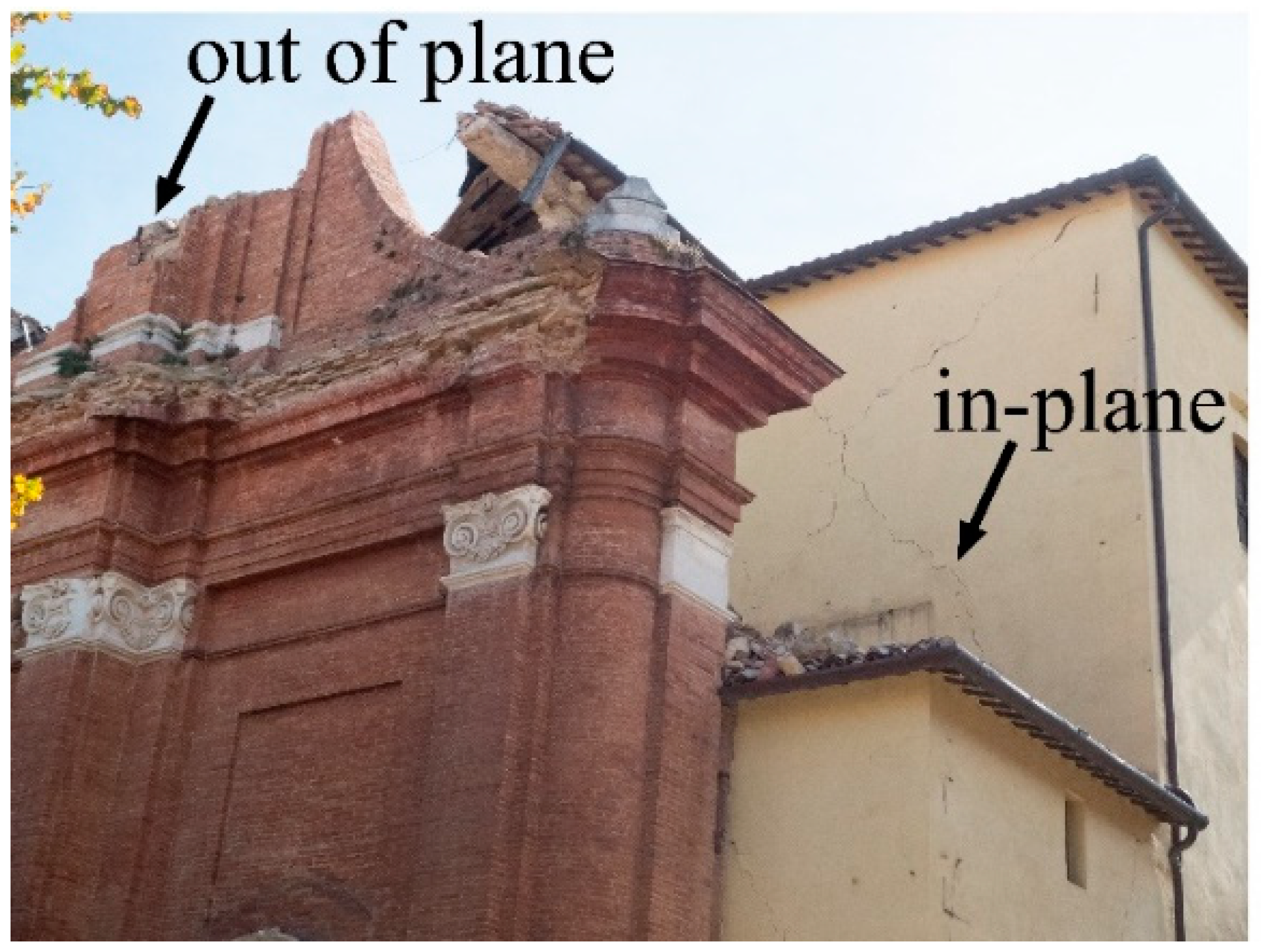 Sustainability 13 01111 g001 Sustainability 13 01111 g001