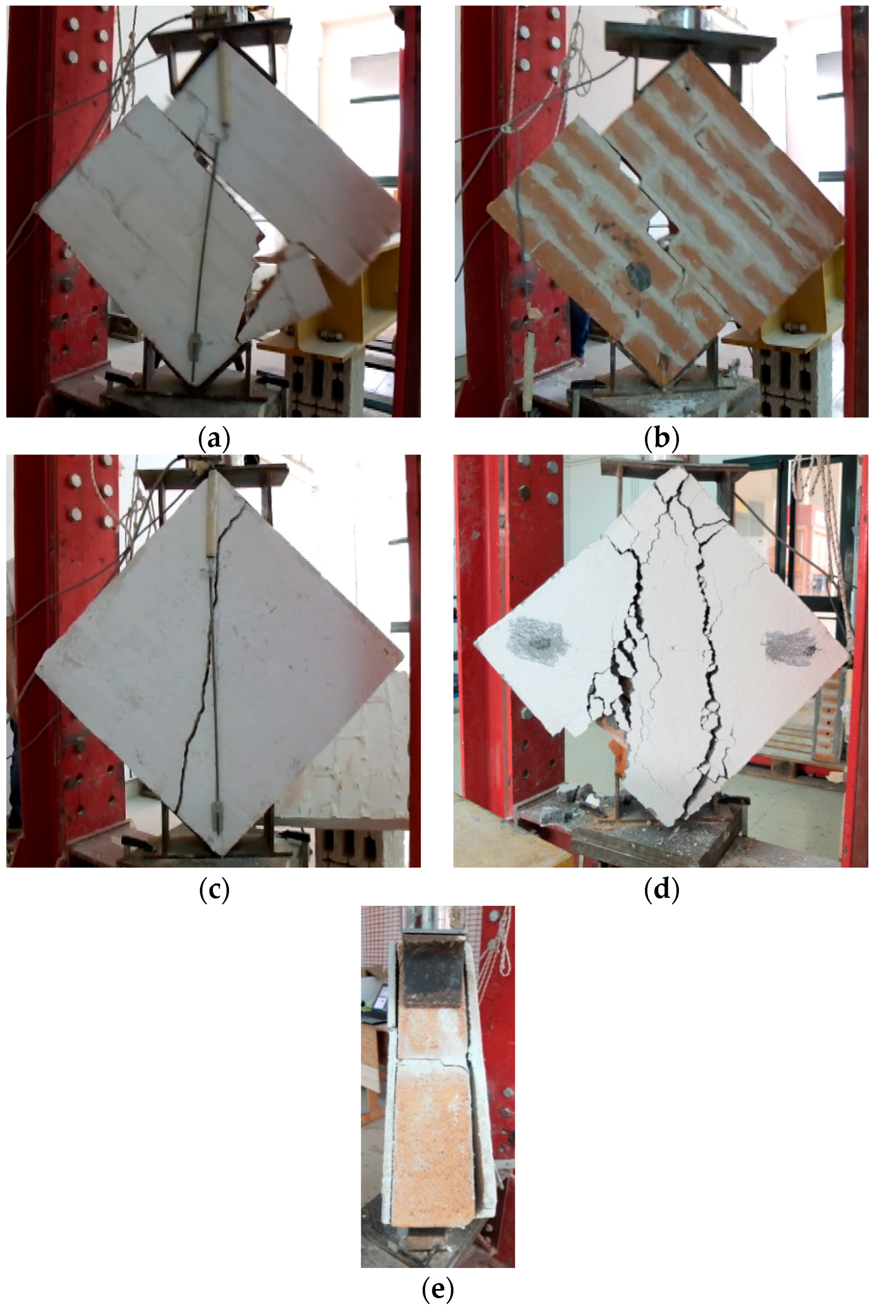 Sustainability 13 01111 g007 Sustainability 13 01111 g007
