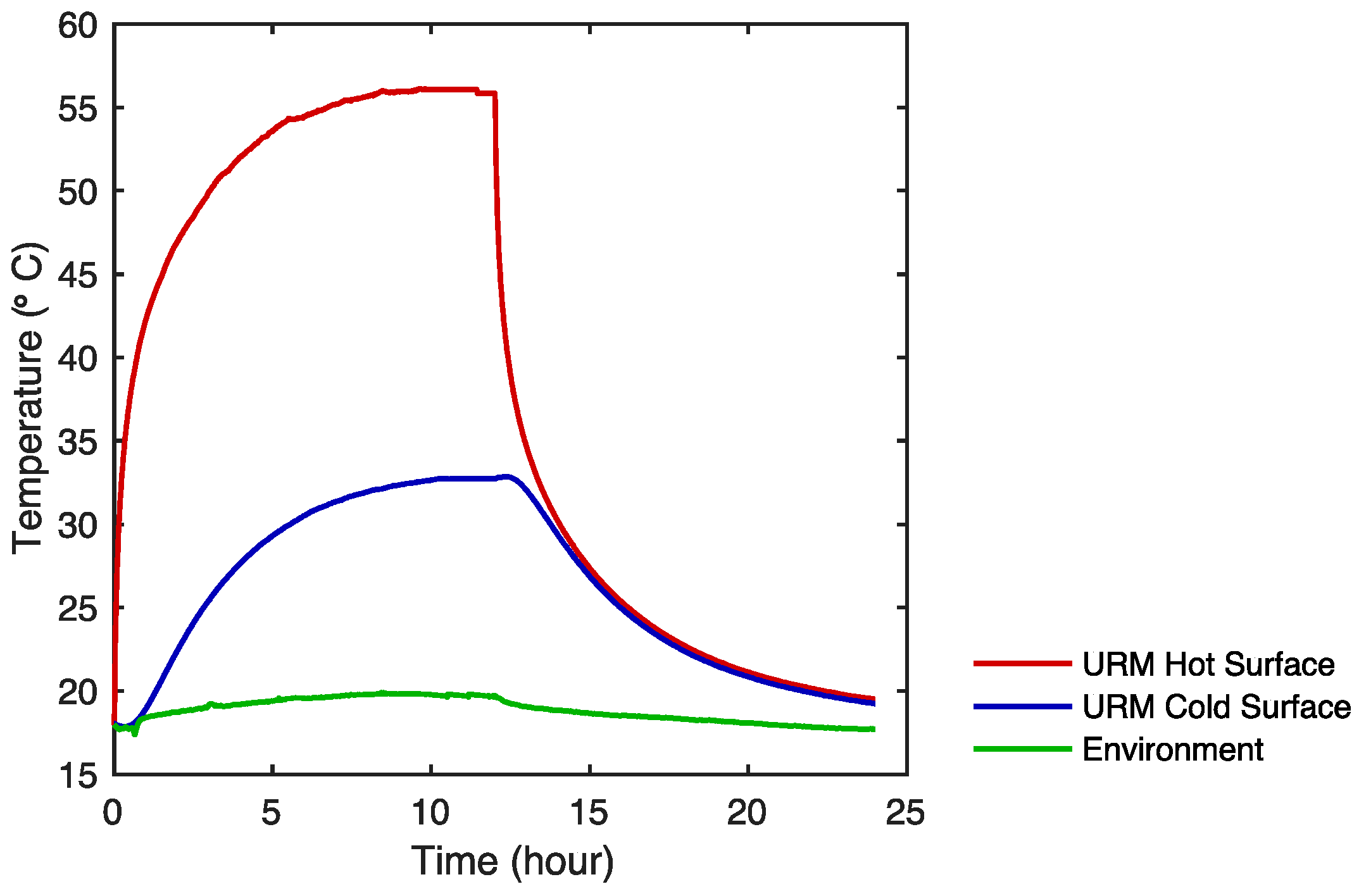 Sustainability 13 01111 g008 Sustainability 13 01111 g008