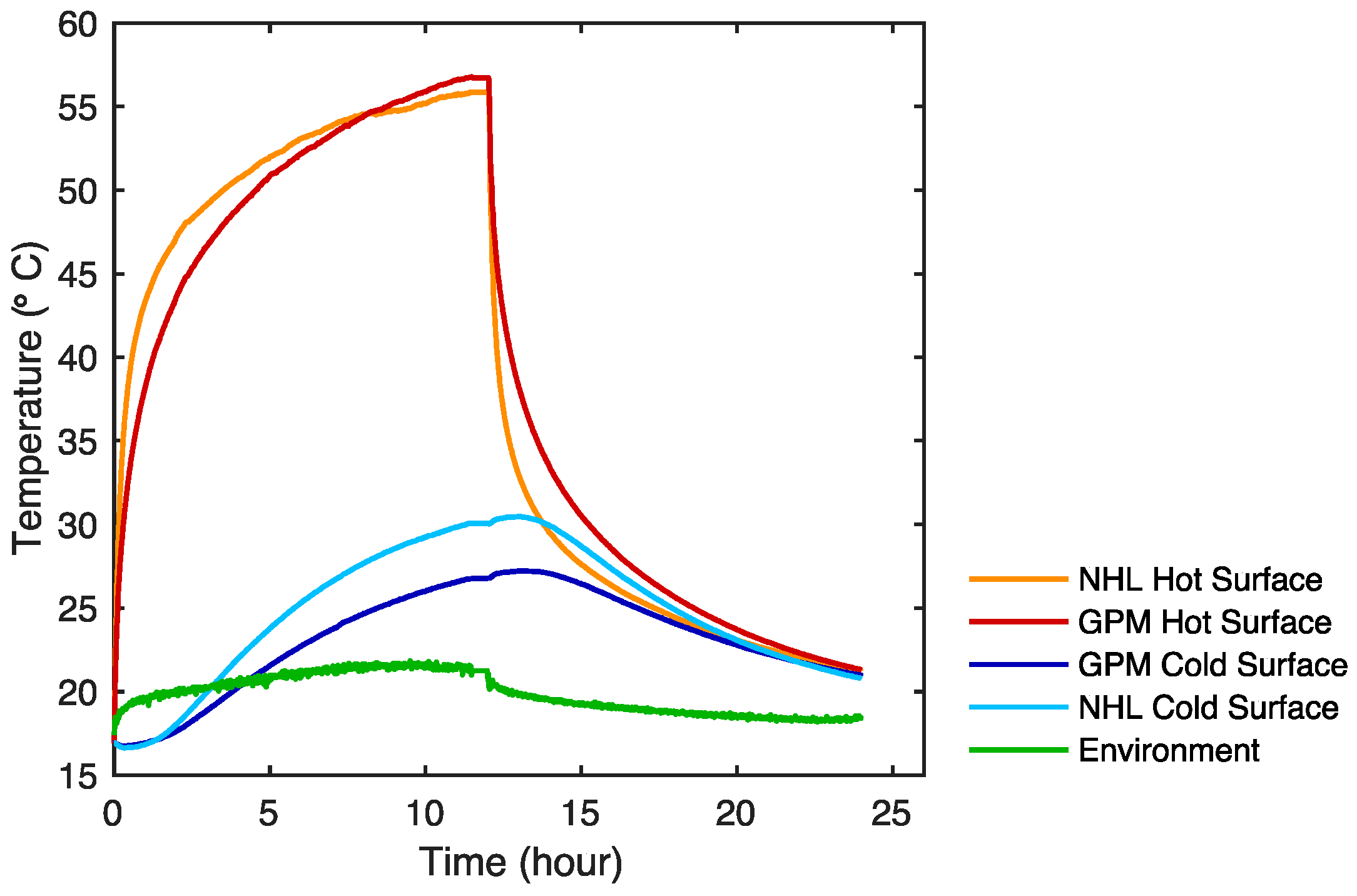 Sustainability 13 01111 g009 Sustainability 13 01111 g009