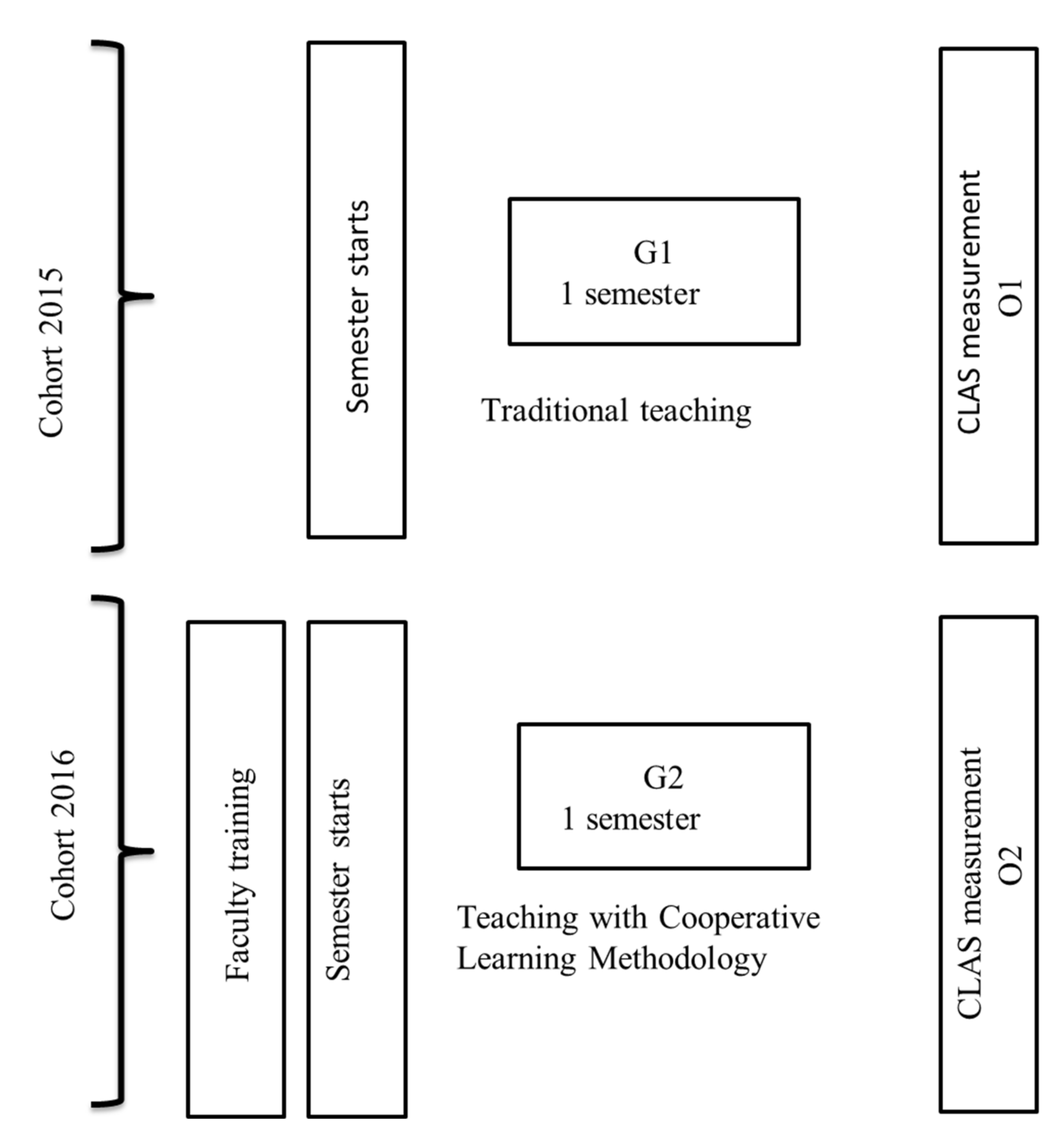 Sustainability 13 01112 g001
