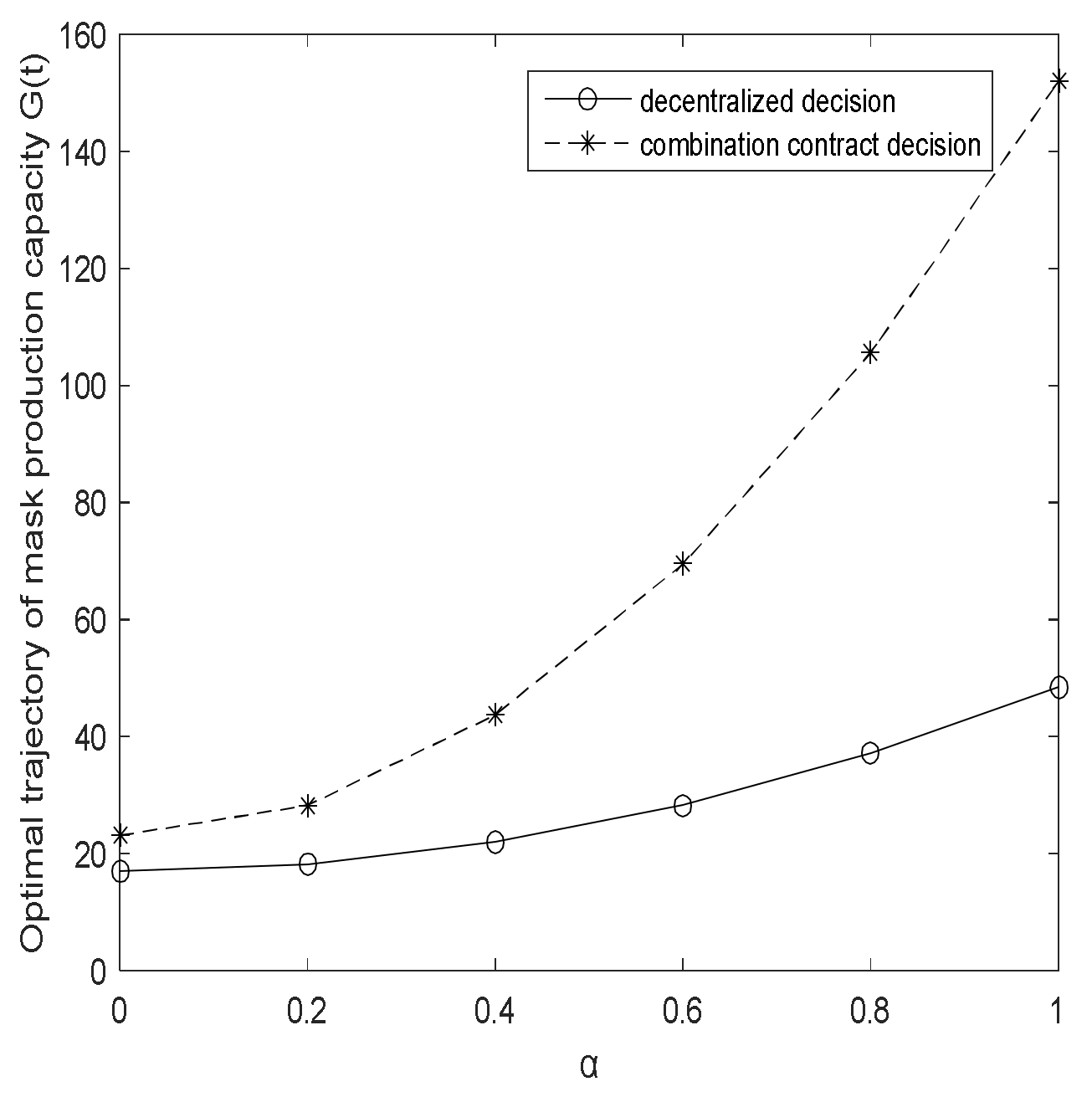 Sustainability 13 01115 g003