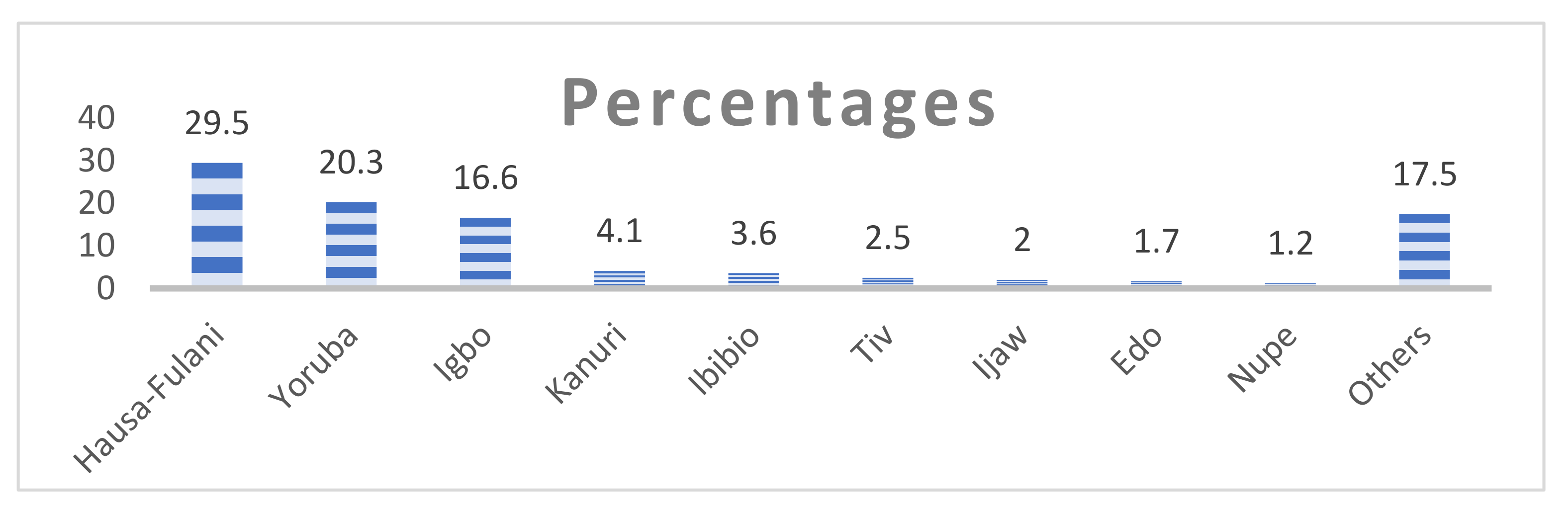 Sustainability 13 01118 g001