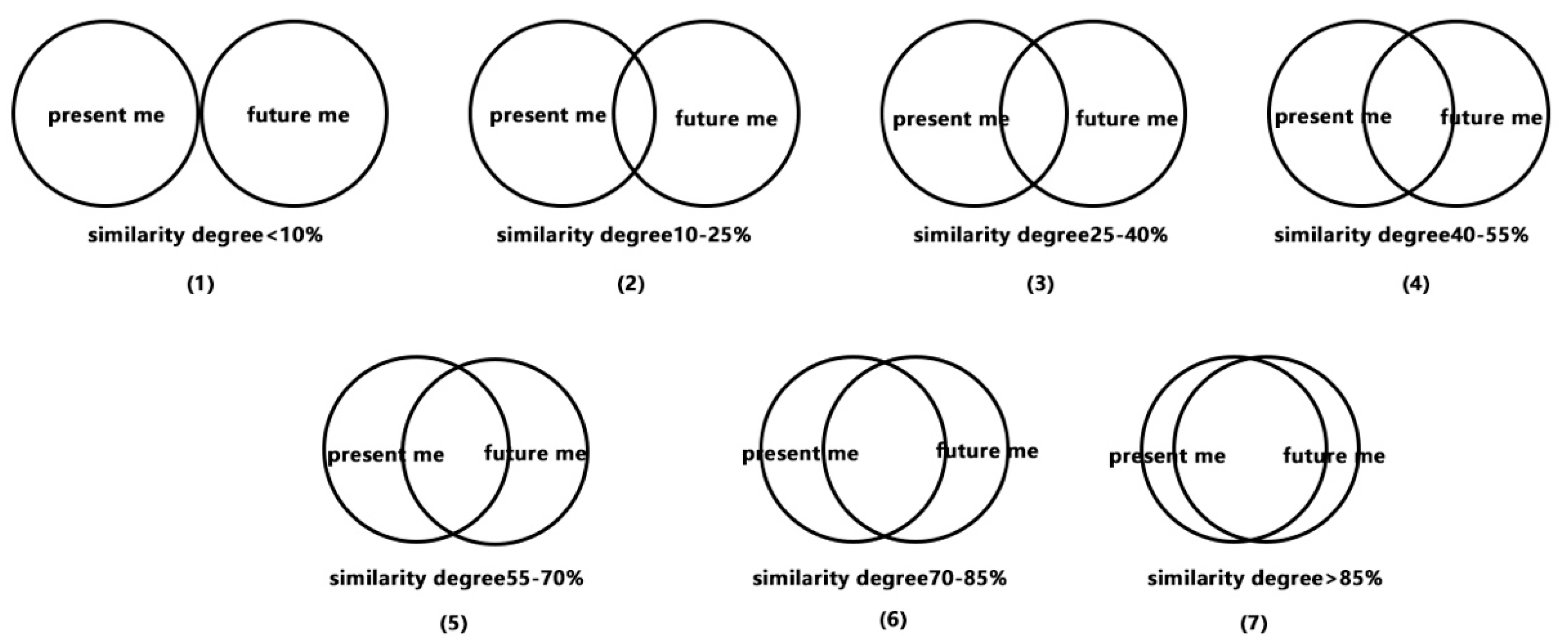 Sustainability 13 01130 g003