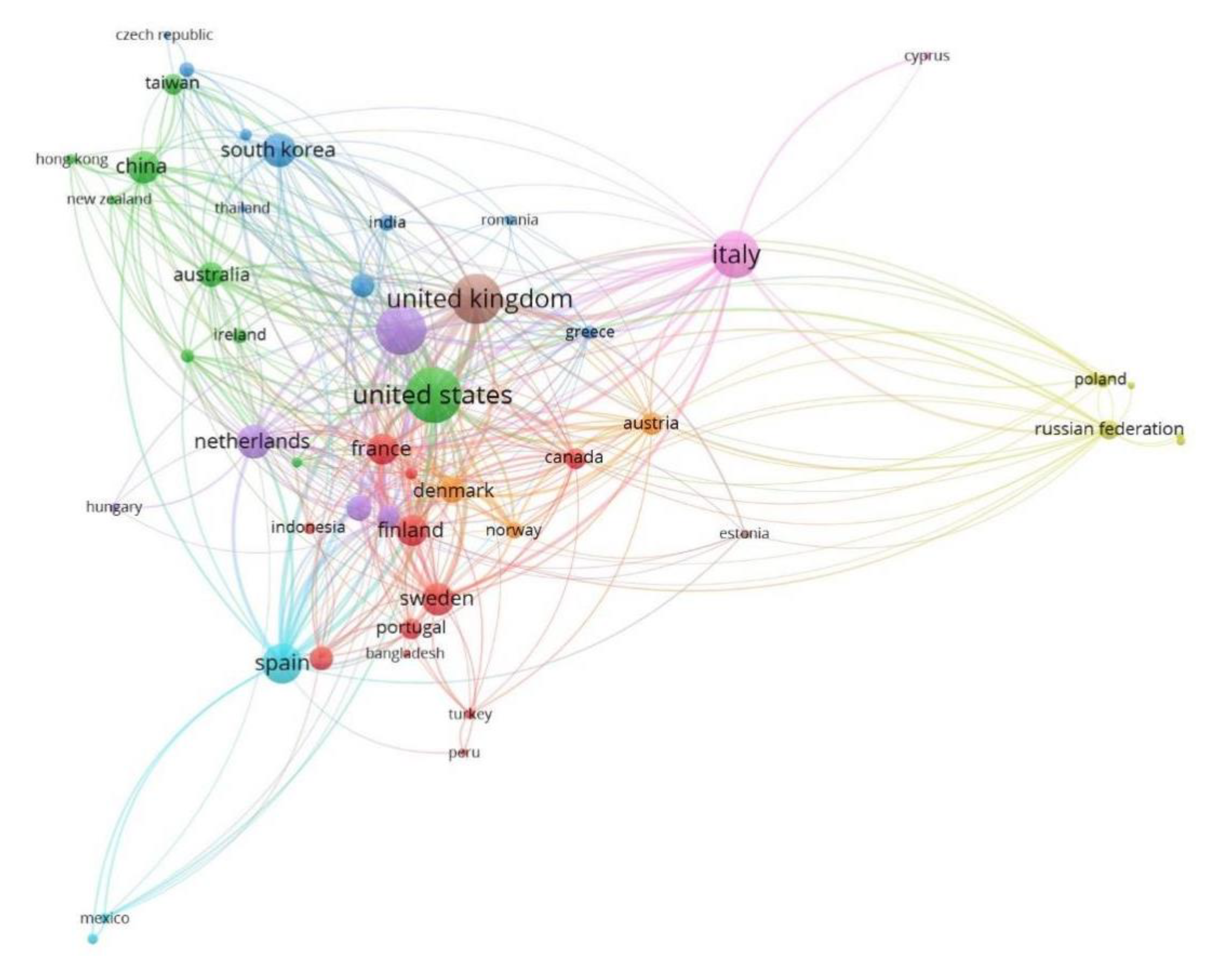 Sustainability 13 01136 g005