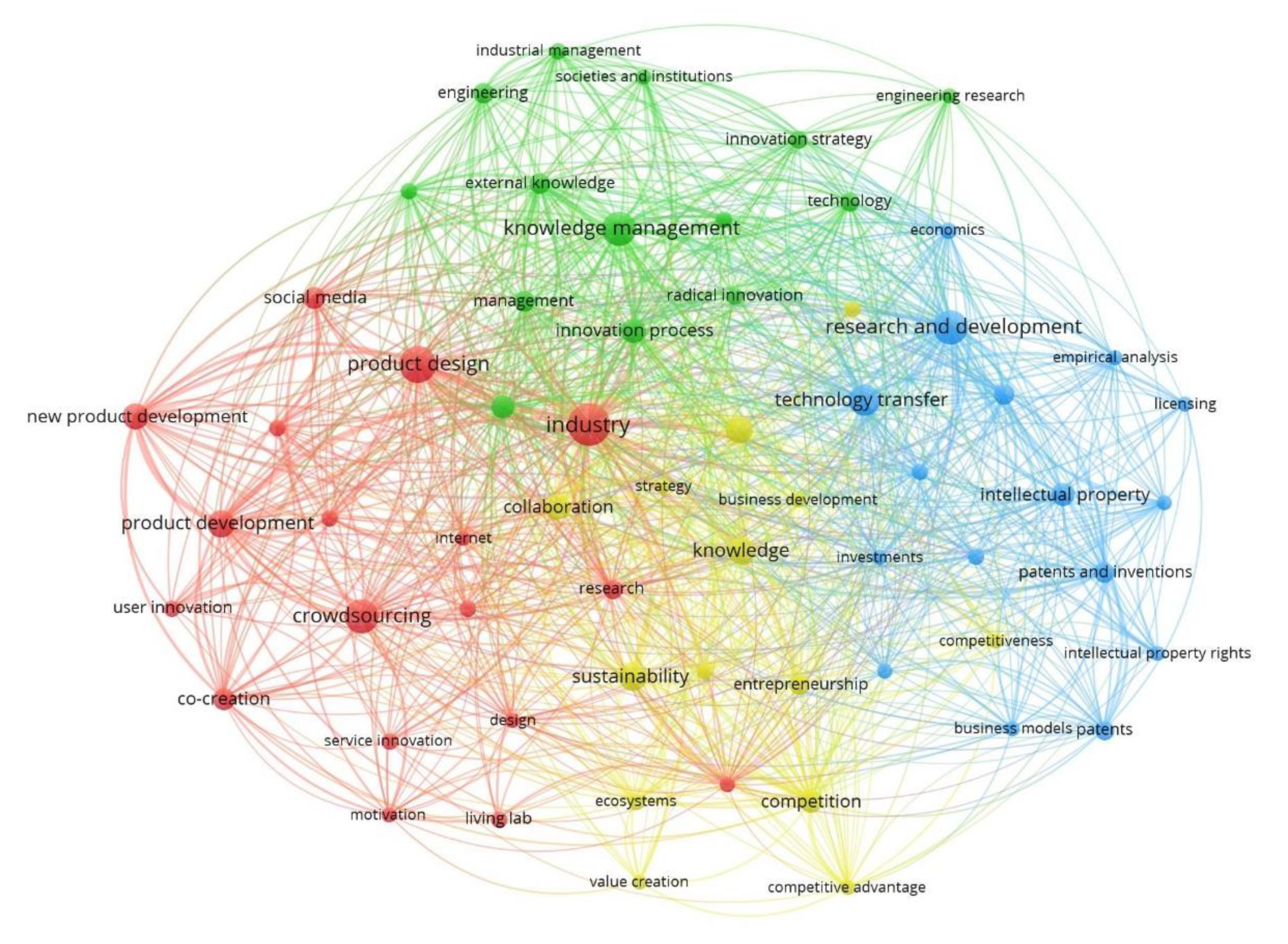 Sustainability 13 01136 g006