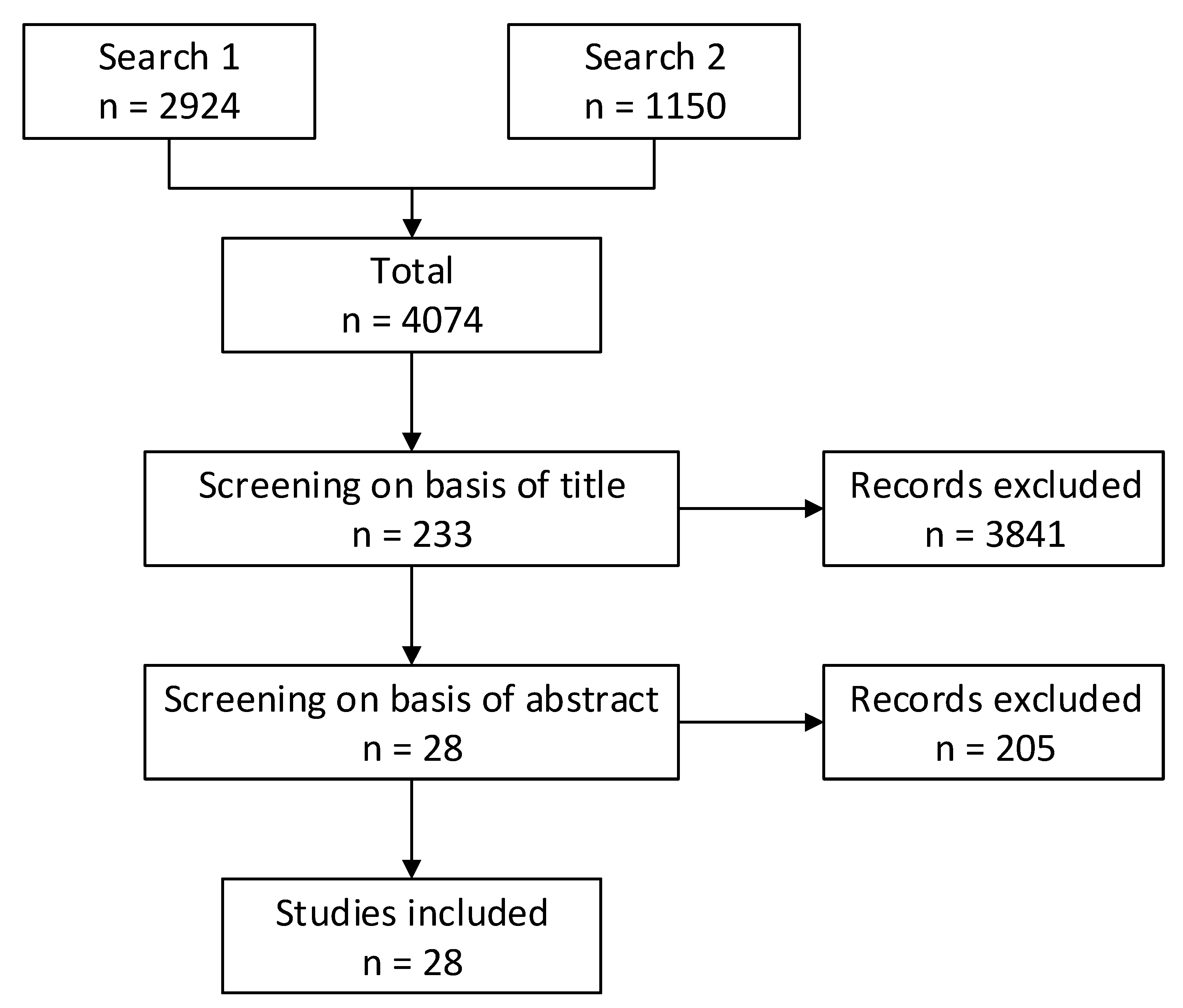 Sustainability 13 01139 g001 Sustainability 13 01139 g001