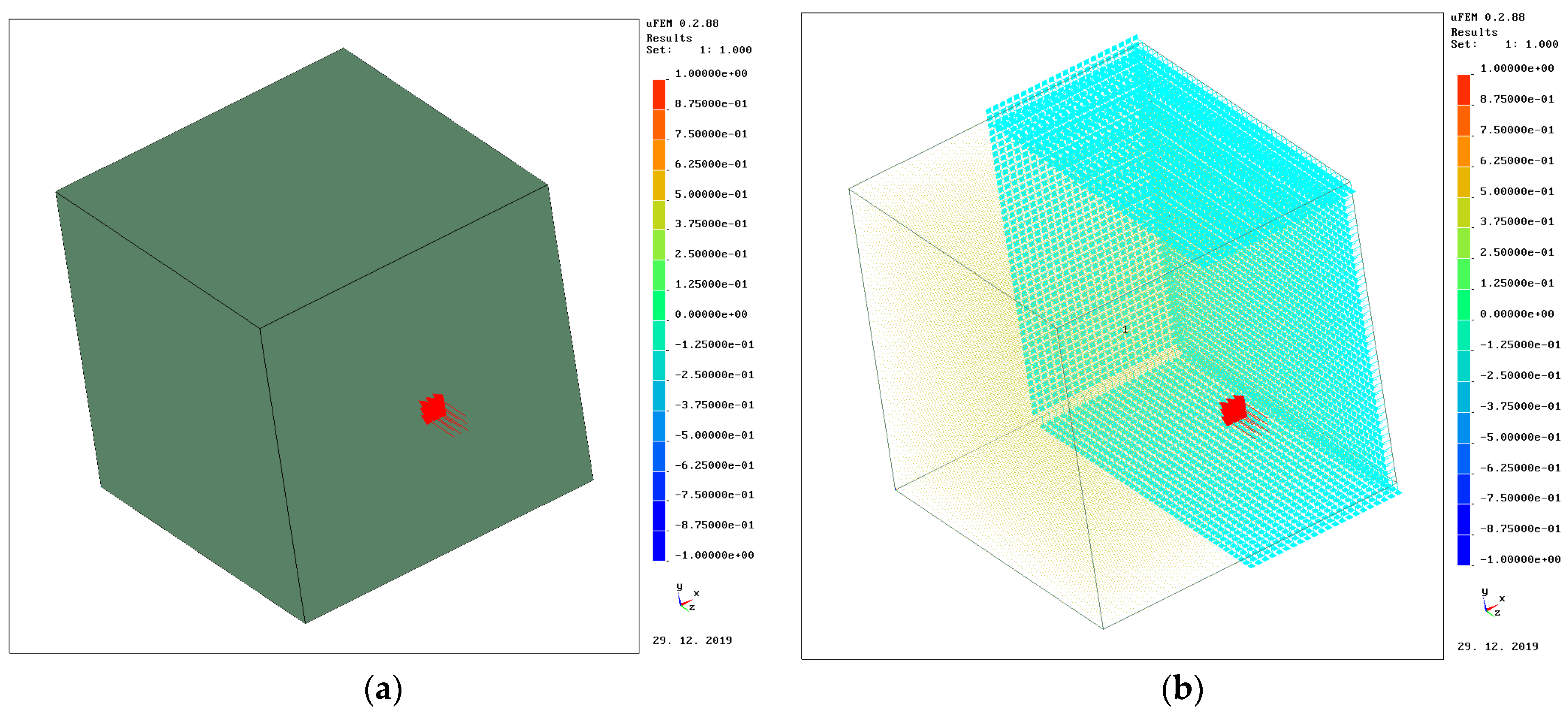 Sustainability 13 01145 g001
