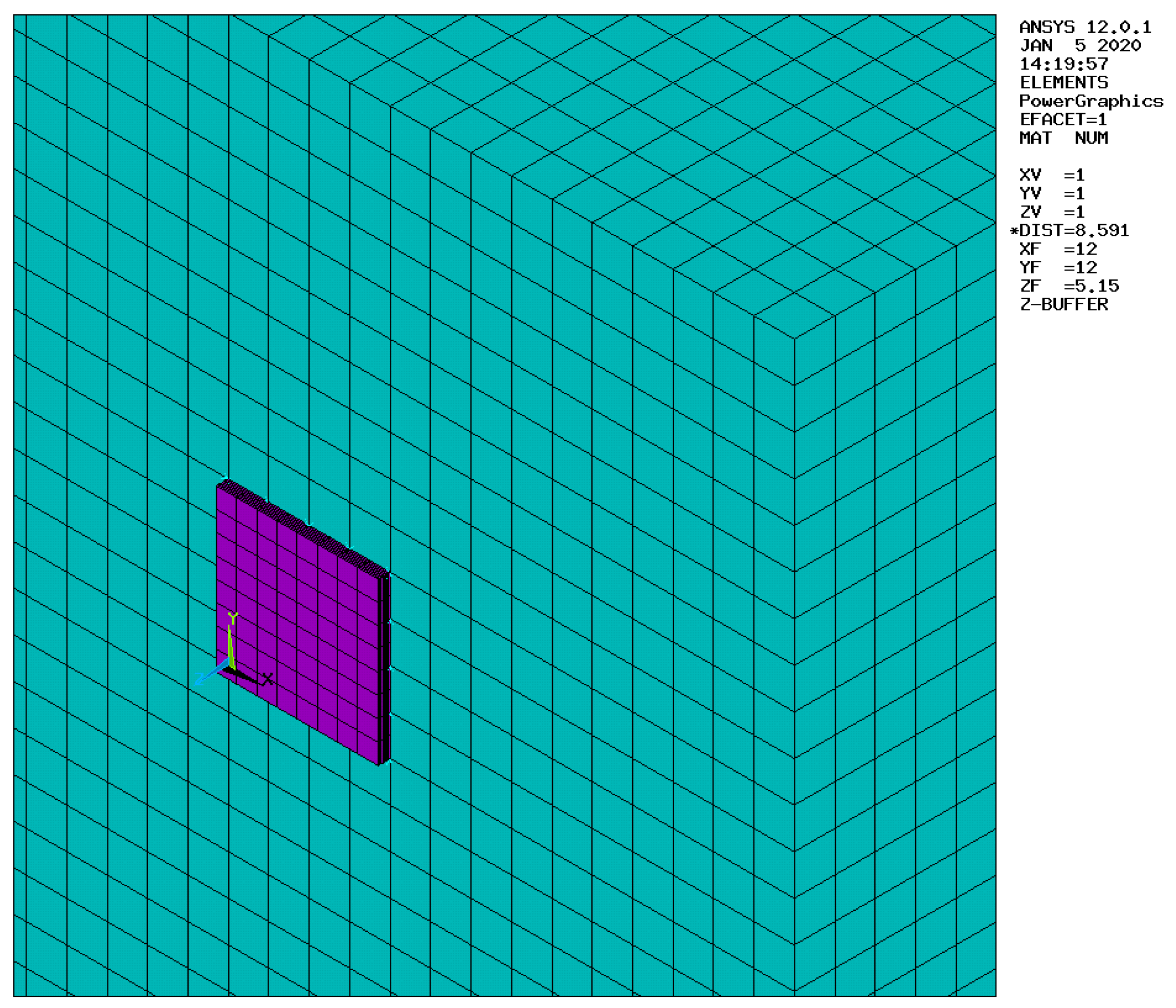 Sustainability 13 01145 g002