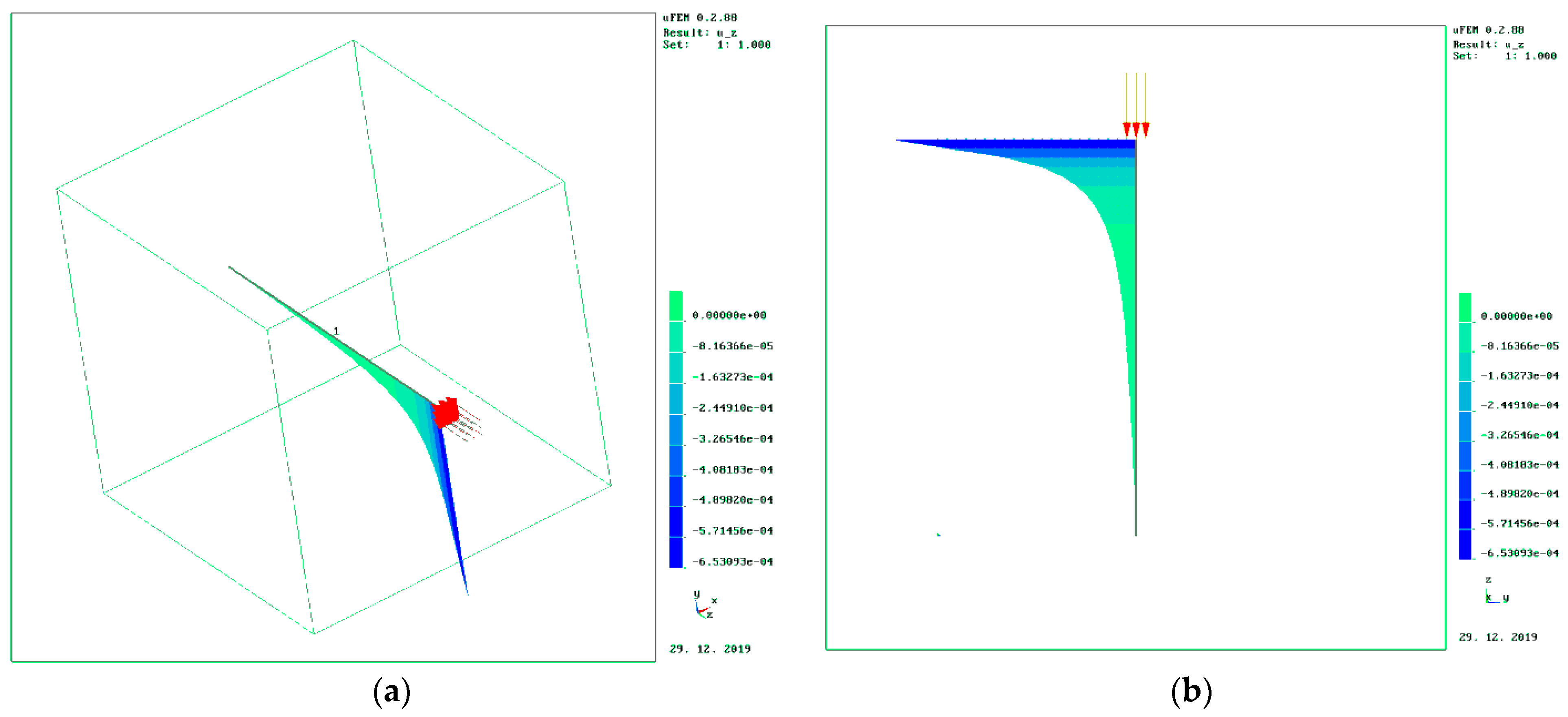Sustainability 13 01145 g005
