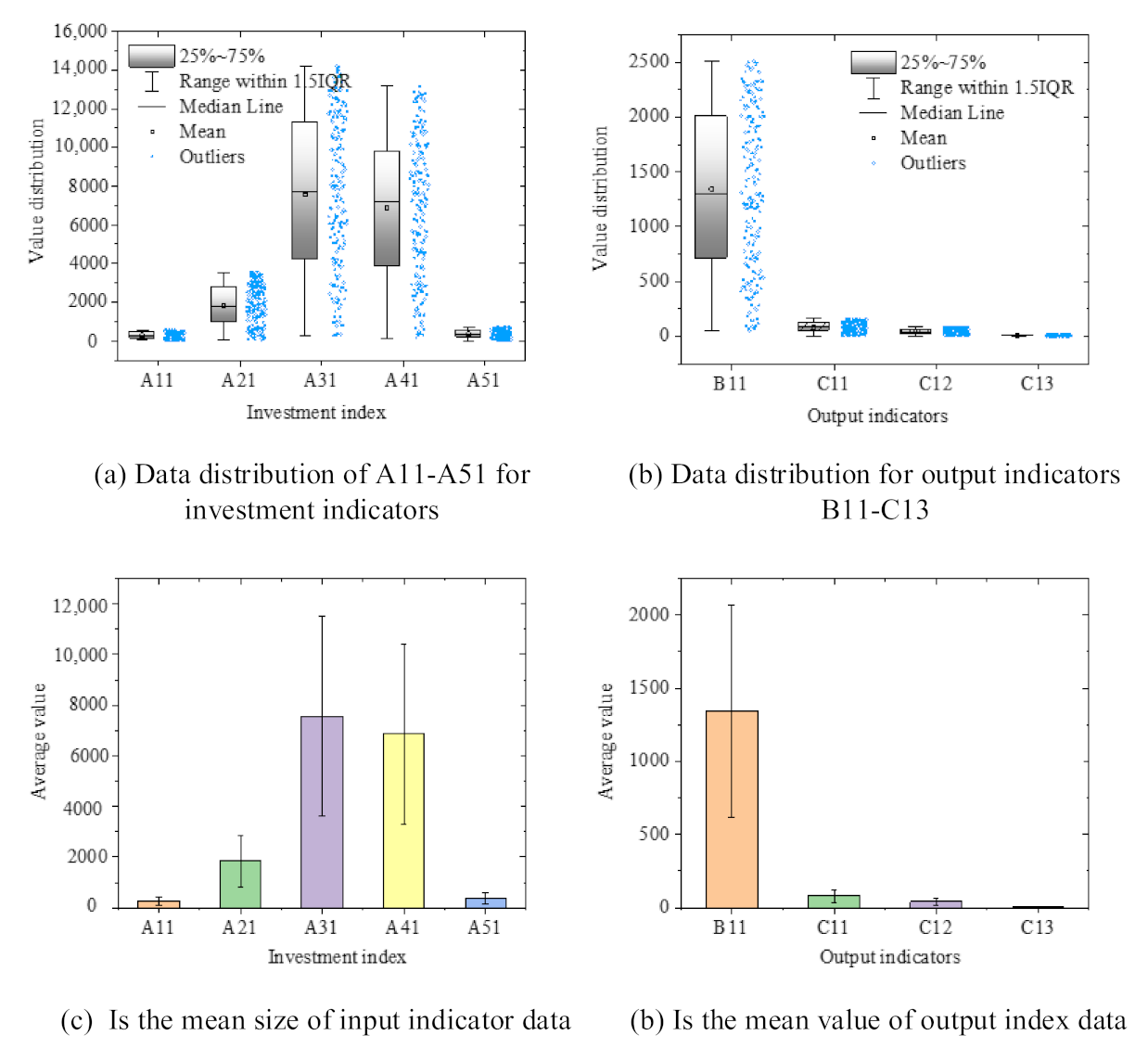 Sustainability 13 01147 g001