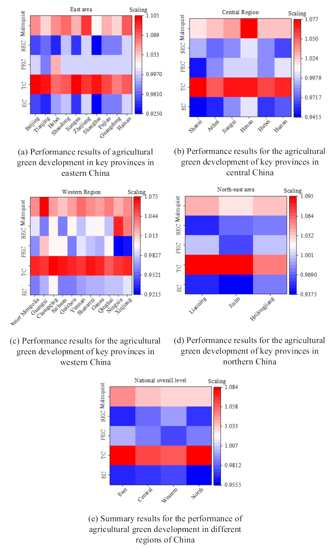 Sustainability 13 01147 g004