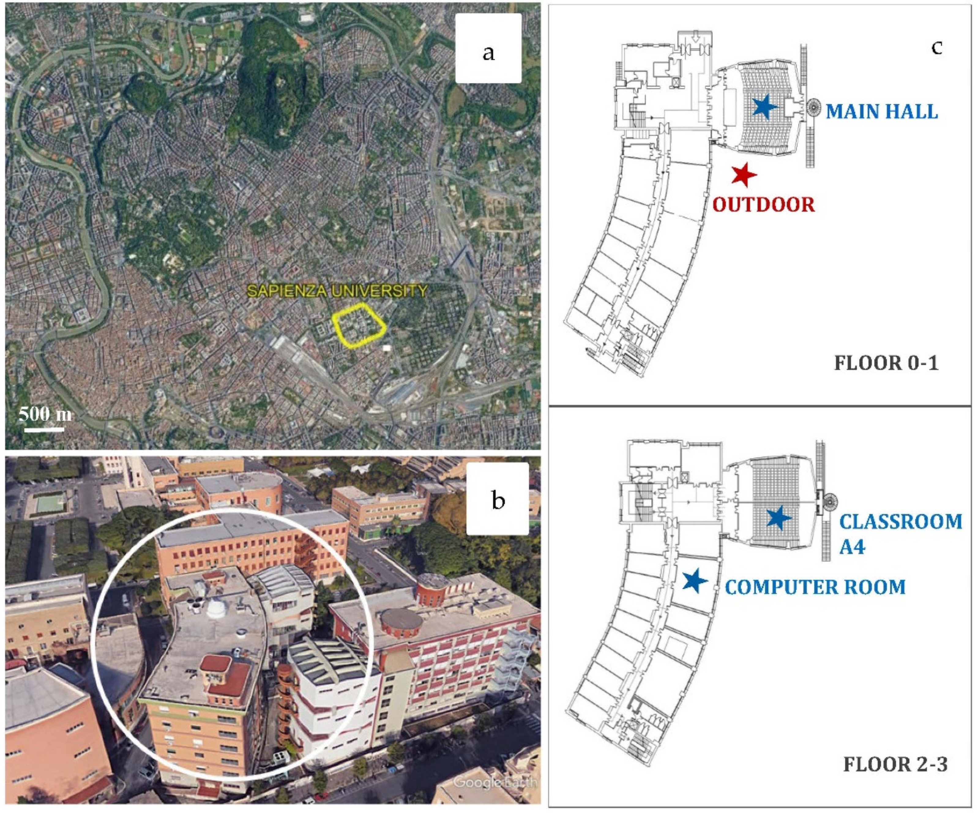 Sustainability 13 01149 g001 Sustainability 13 01149 g001