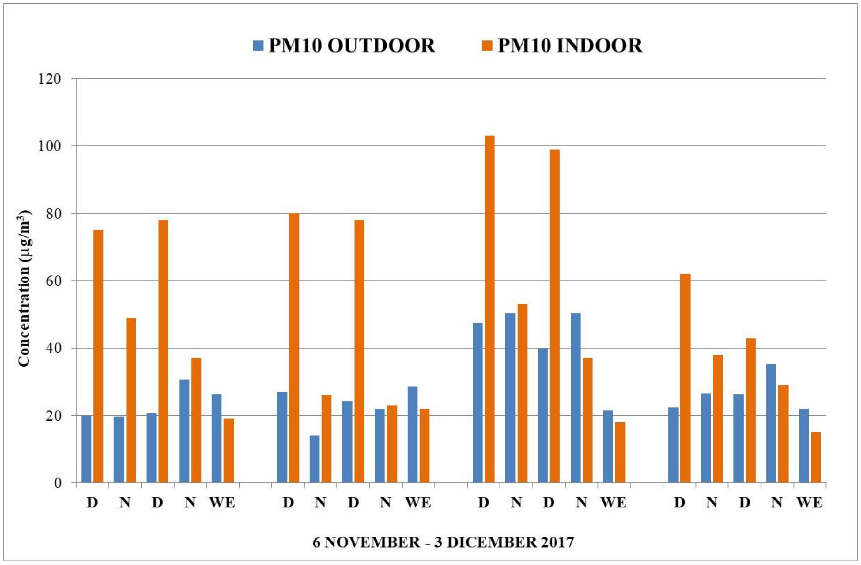 Sustainability 13 01149 g003 Sustainability 13 01149 g003