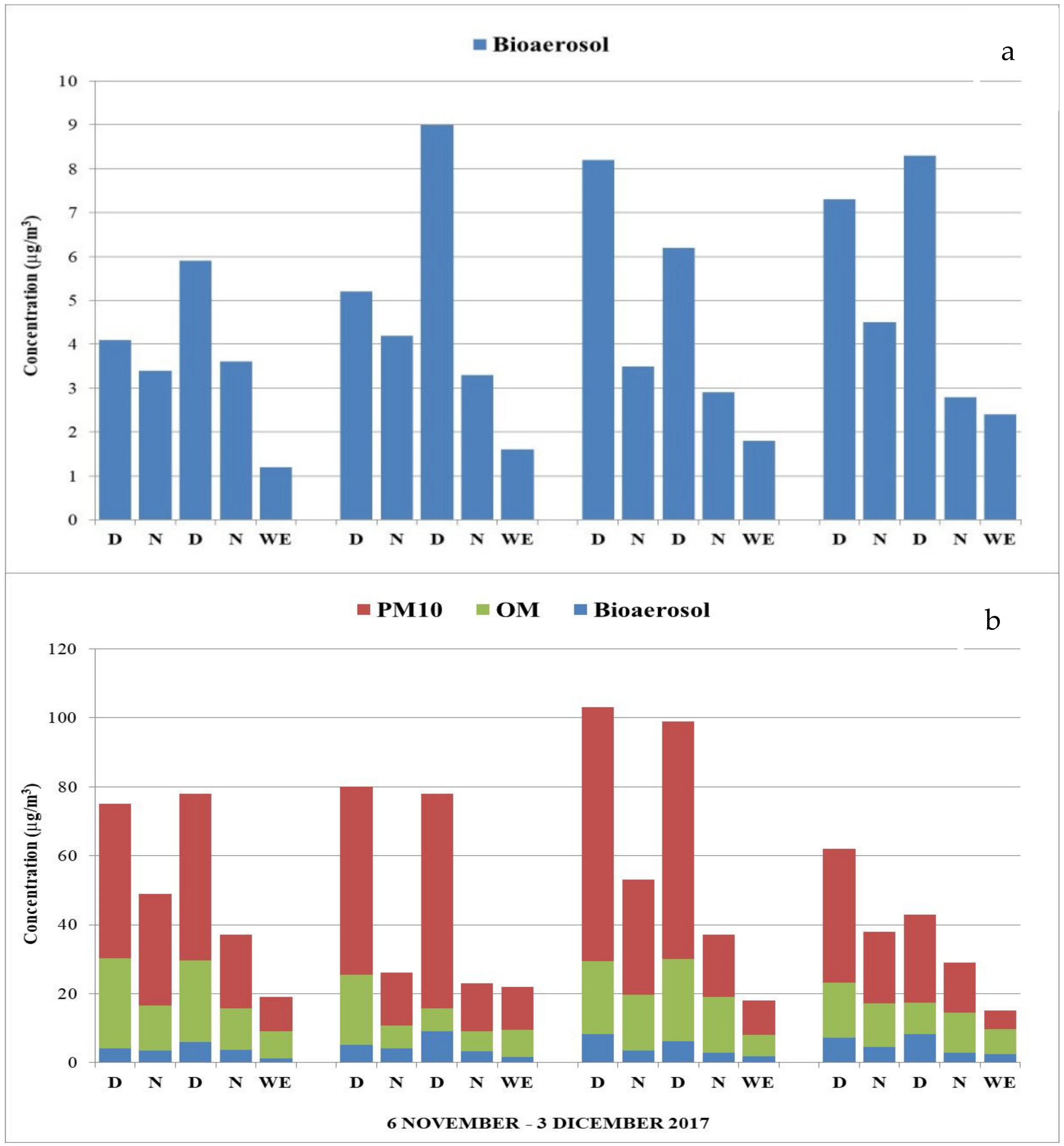 Sustainability 13 01149 g004 Sustainability 13 01149 g004