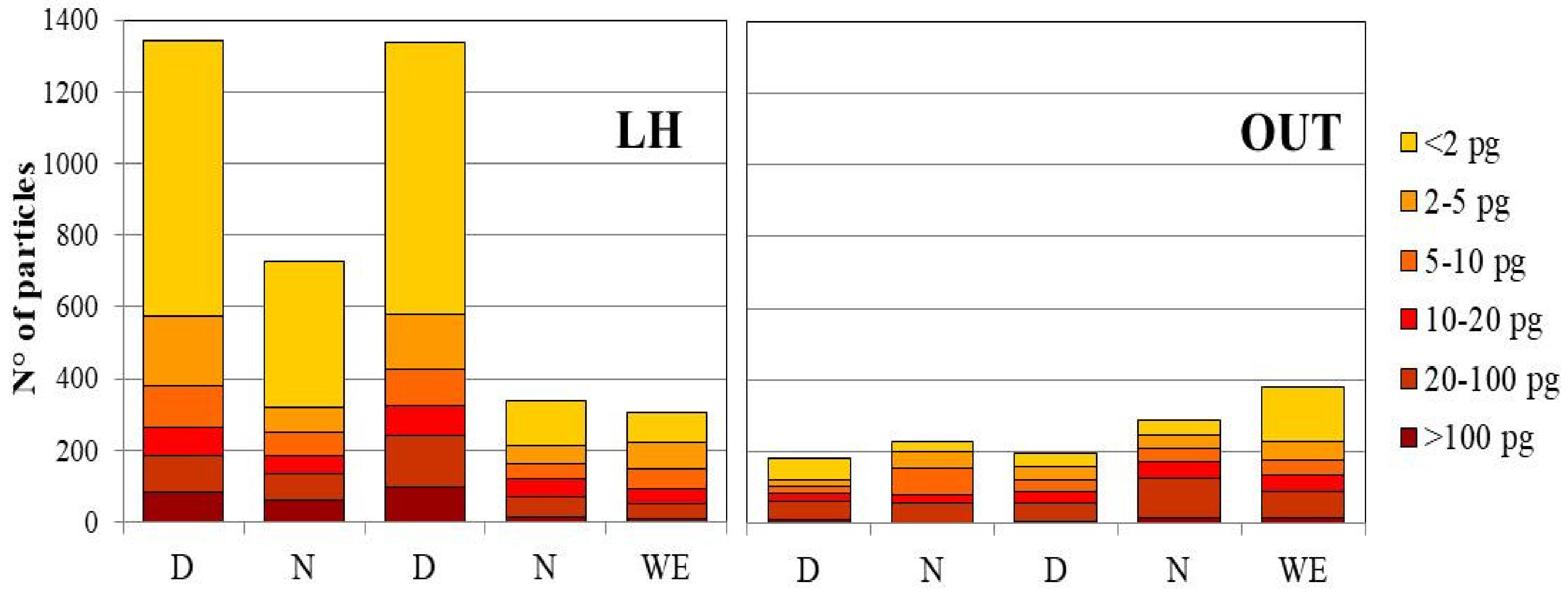 Sustainability 13 01149 g007 Sustainability 13 01149 g007