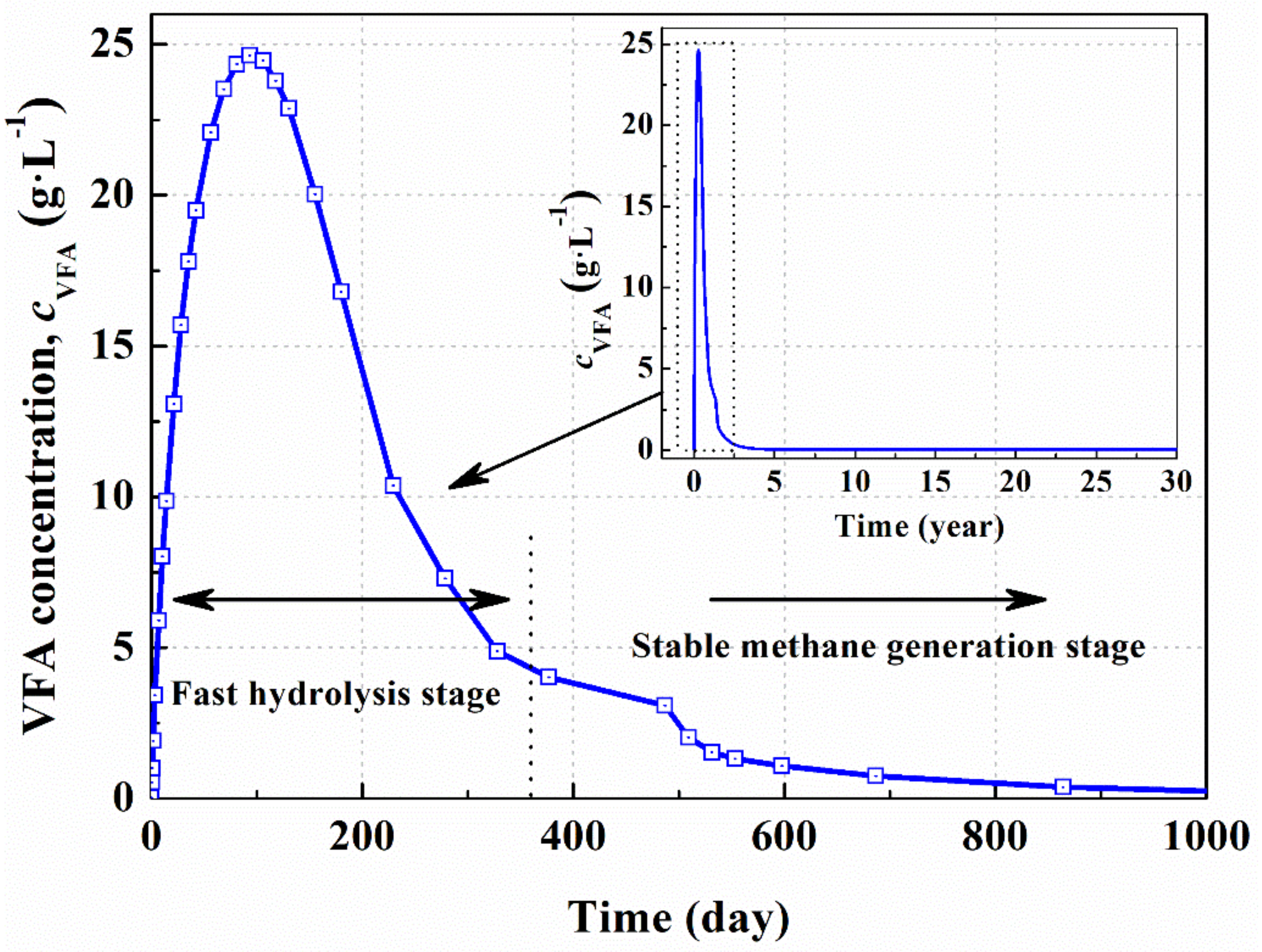 Sustainability 13 01150 g006