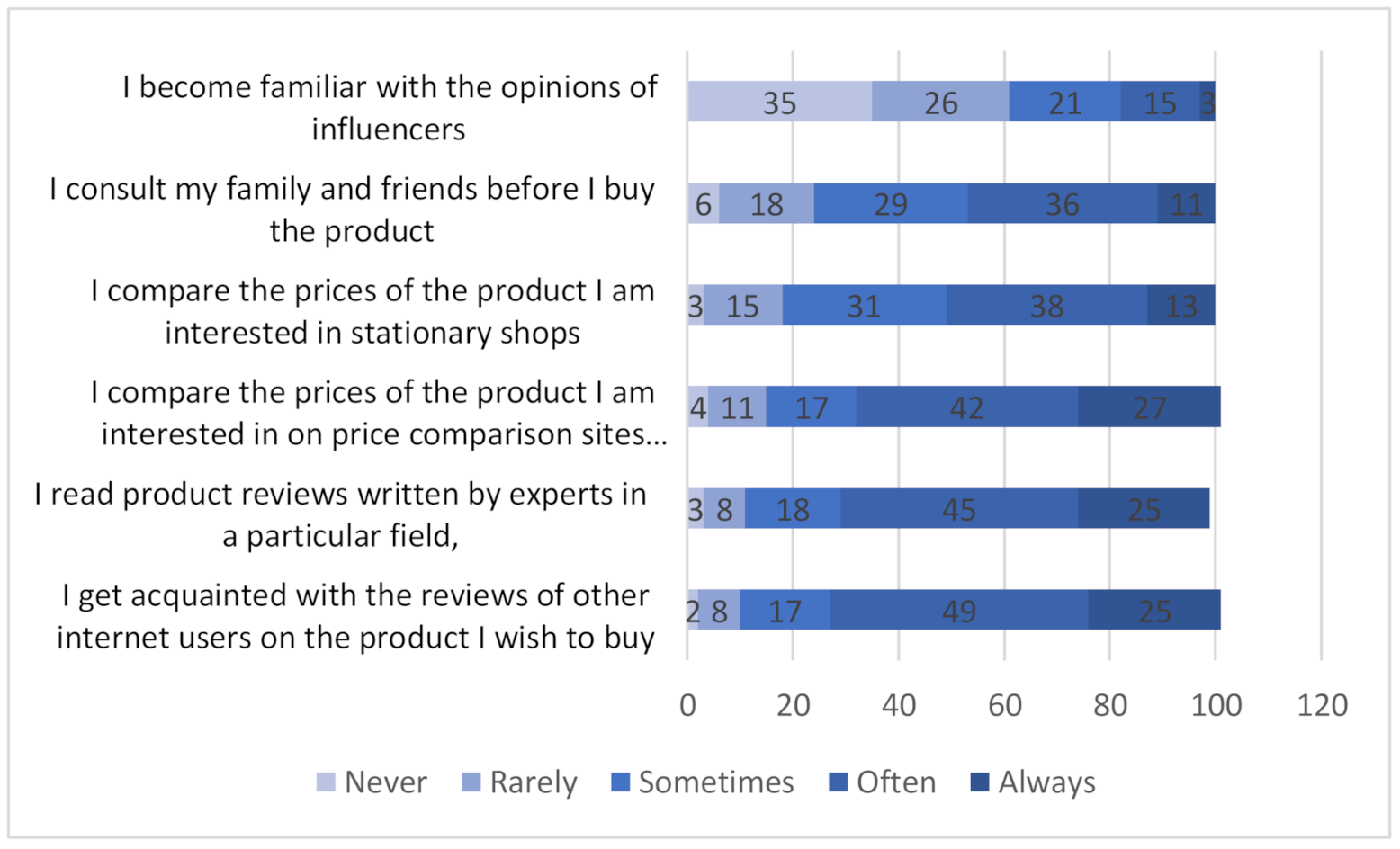 Sustainability 13 01157 g001