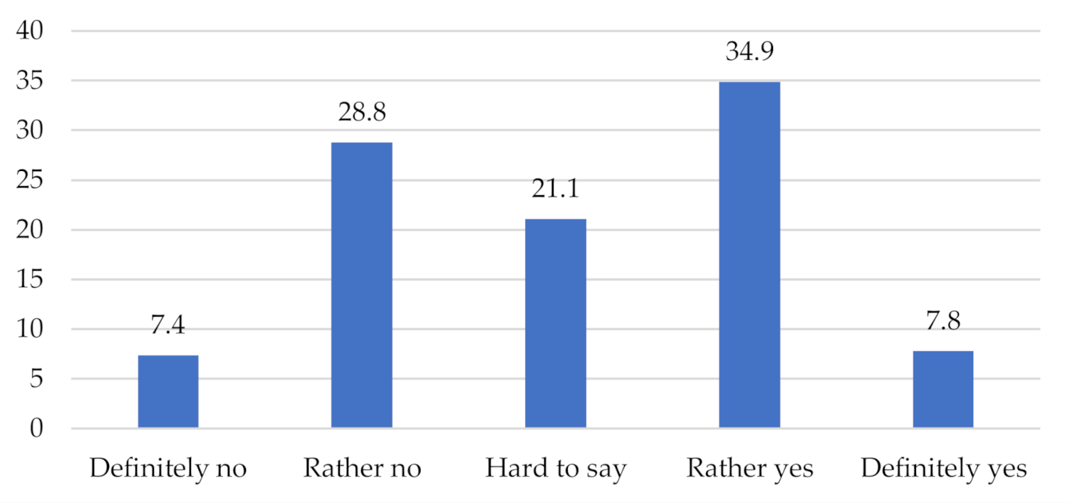 Sustainability 13 01157 g003