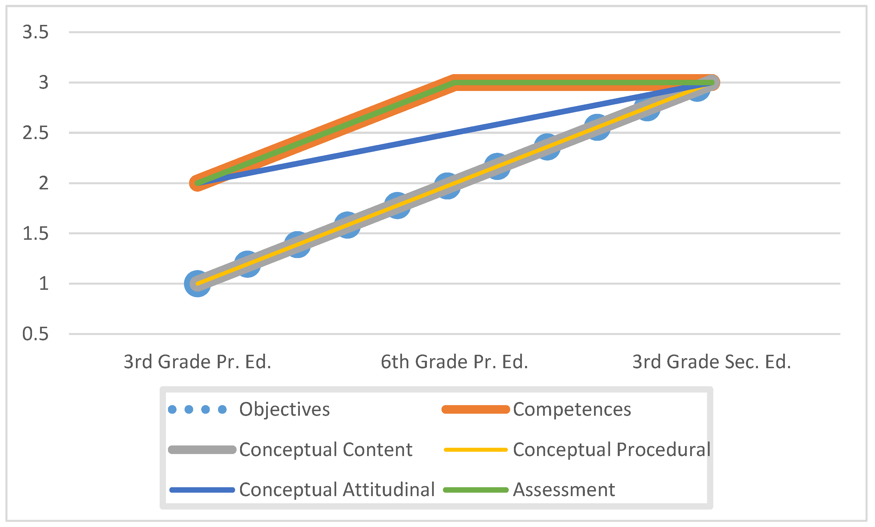 Sustainability 13 01159 g007 Sustainability 13 01159 g007