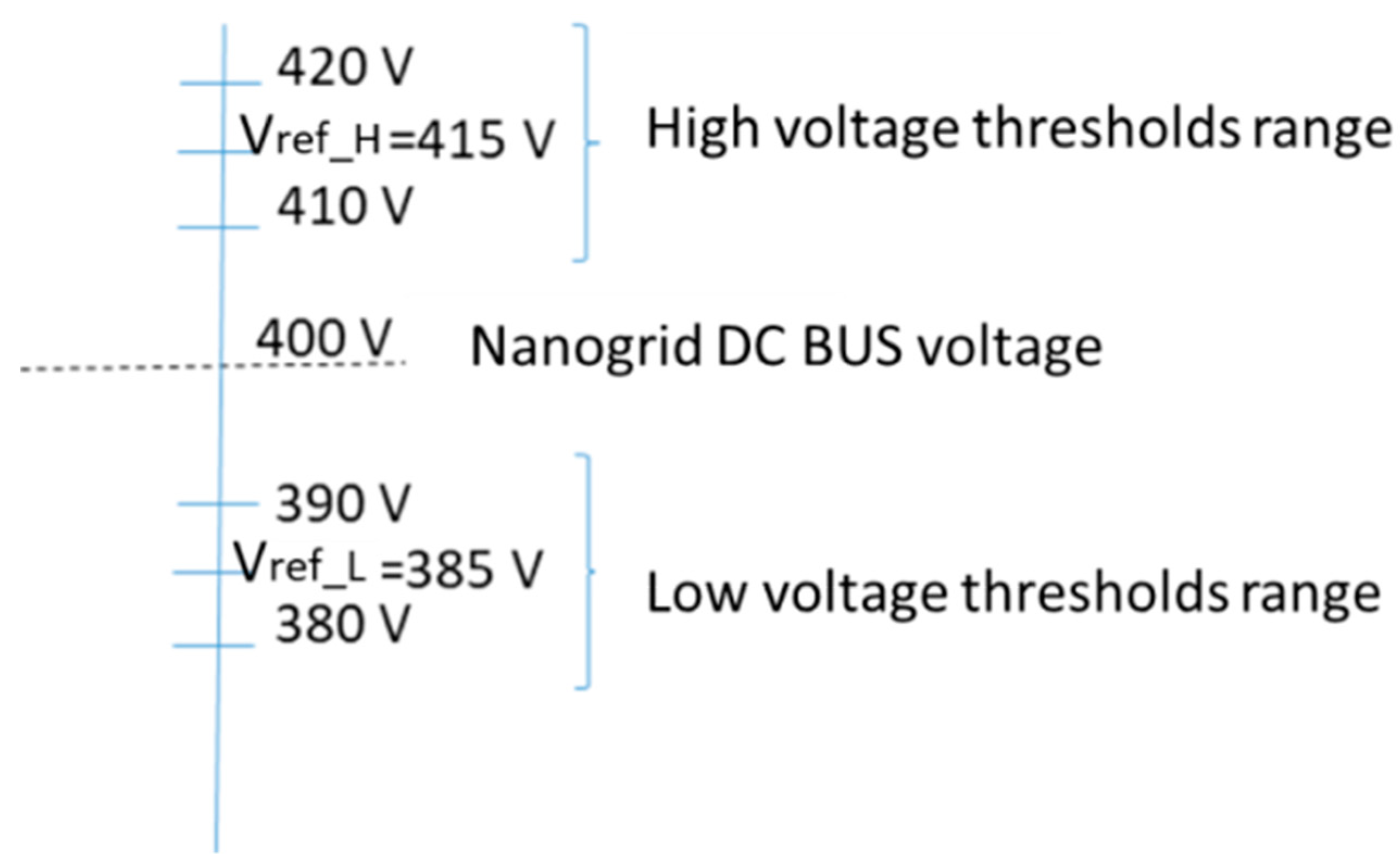 Sustainability 13 01170 g001