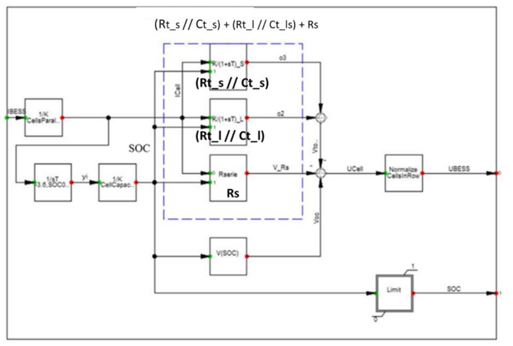 Sustainability 13 01170 g003