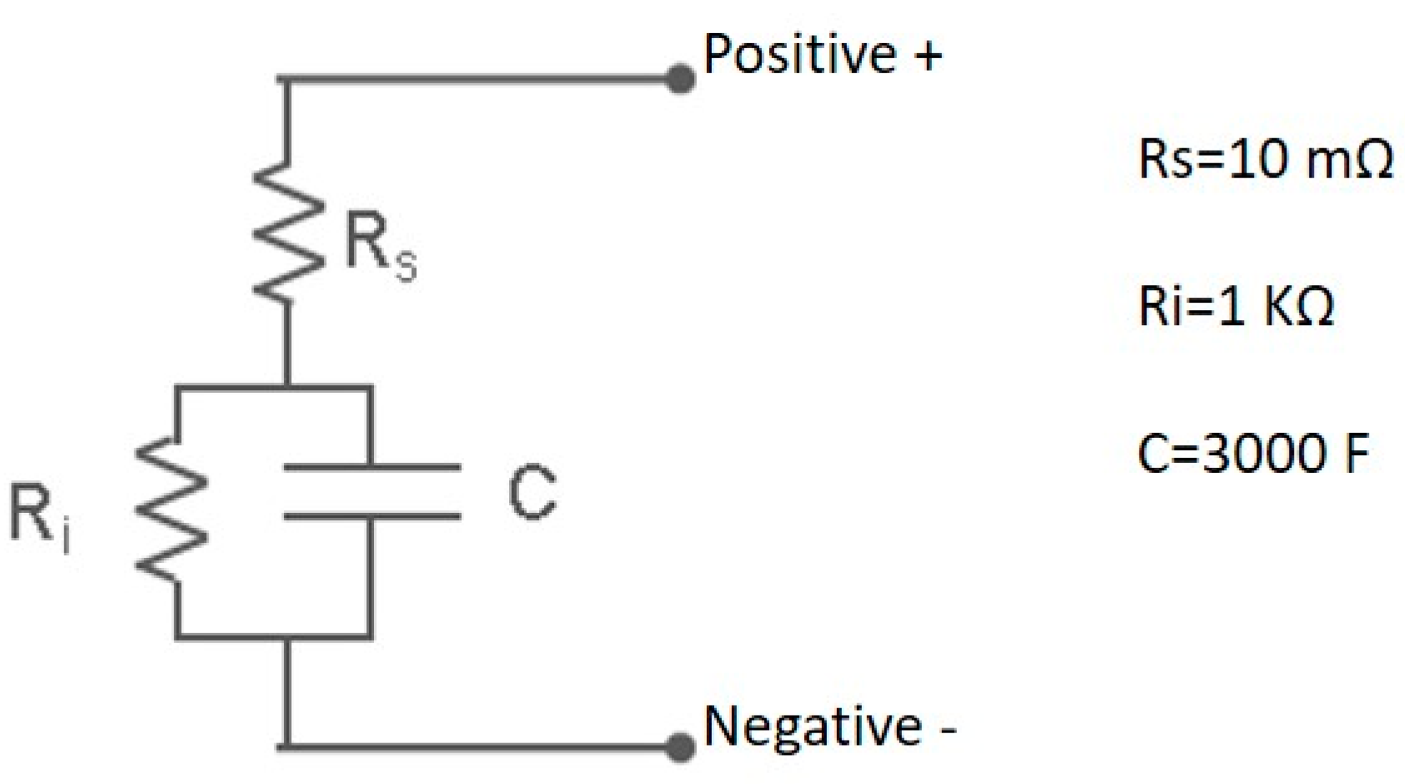 Sustainability 13 01170 g008