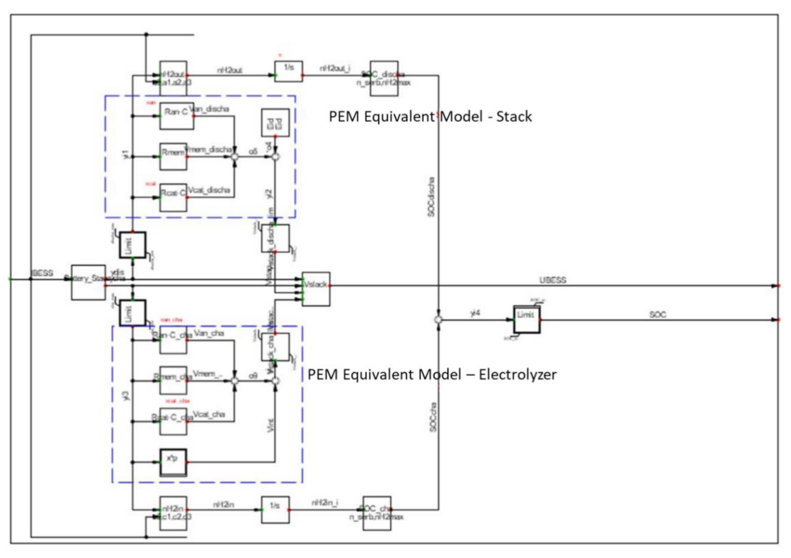 Sustainability 13 01170 g016