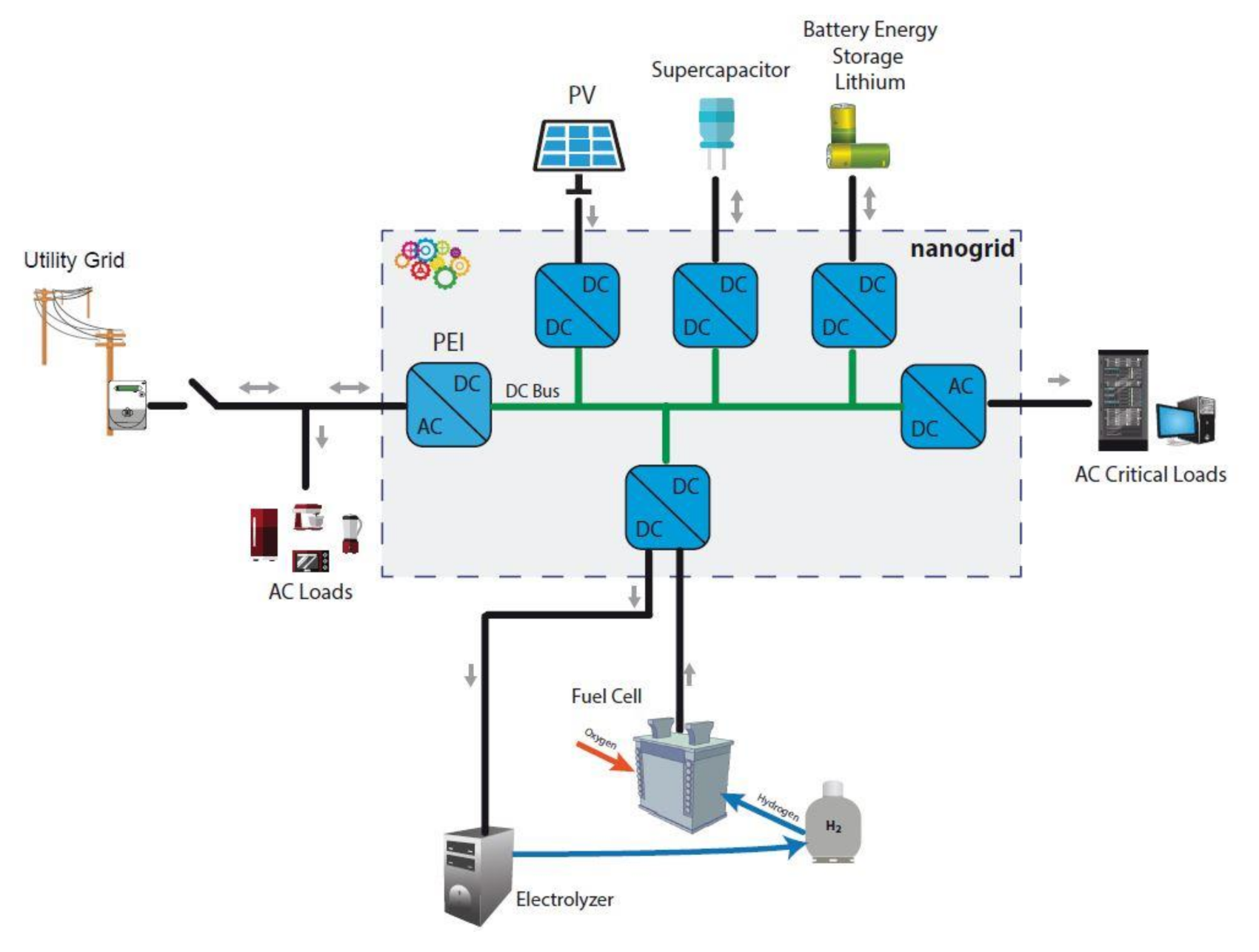 Sustainability 13 01170 g017
